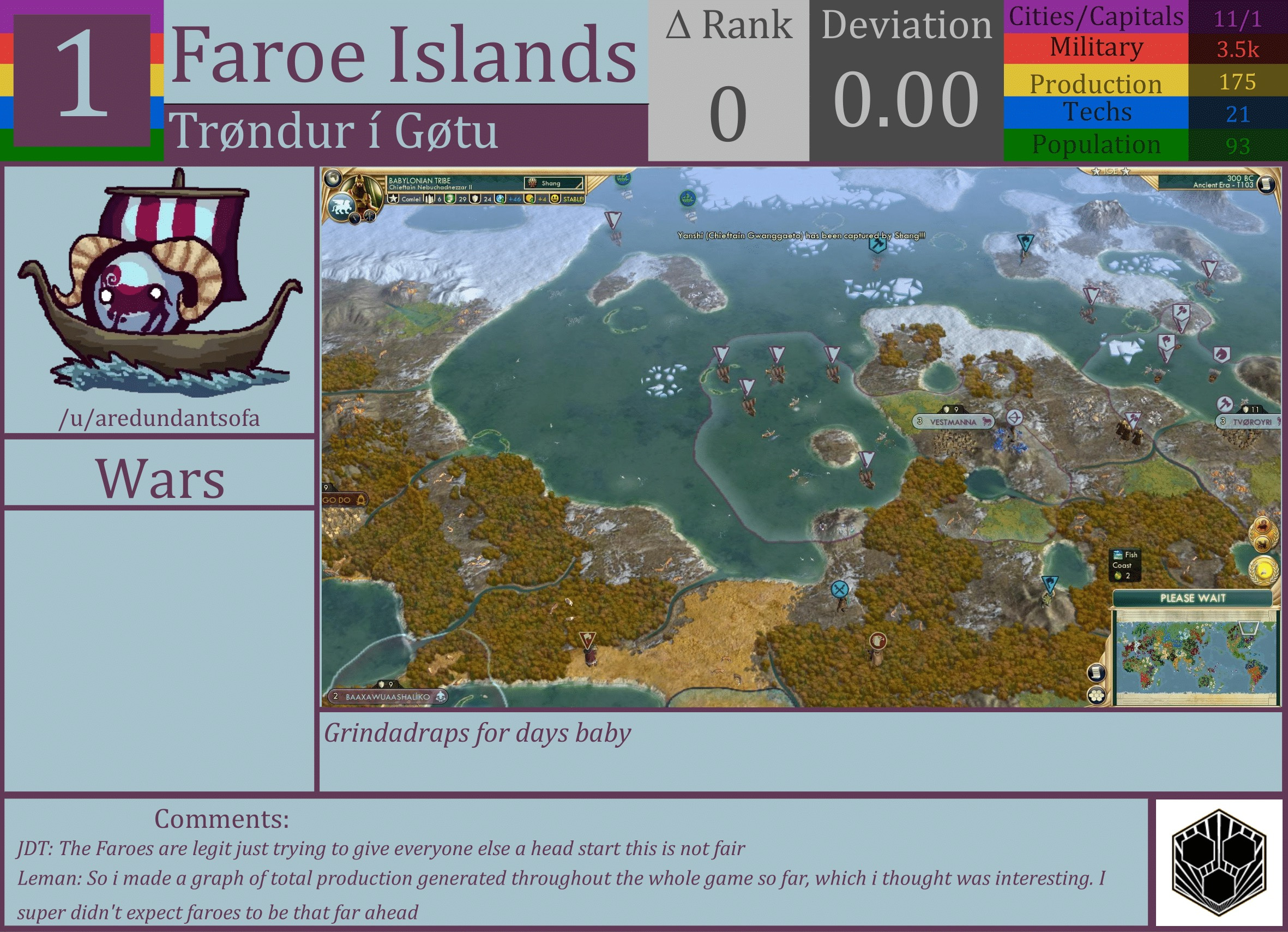 CBR In-Game Screenshot of Faroe Islands