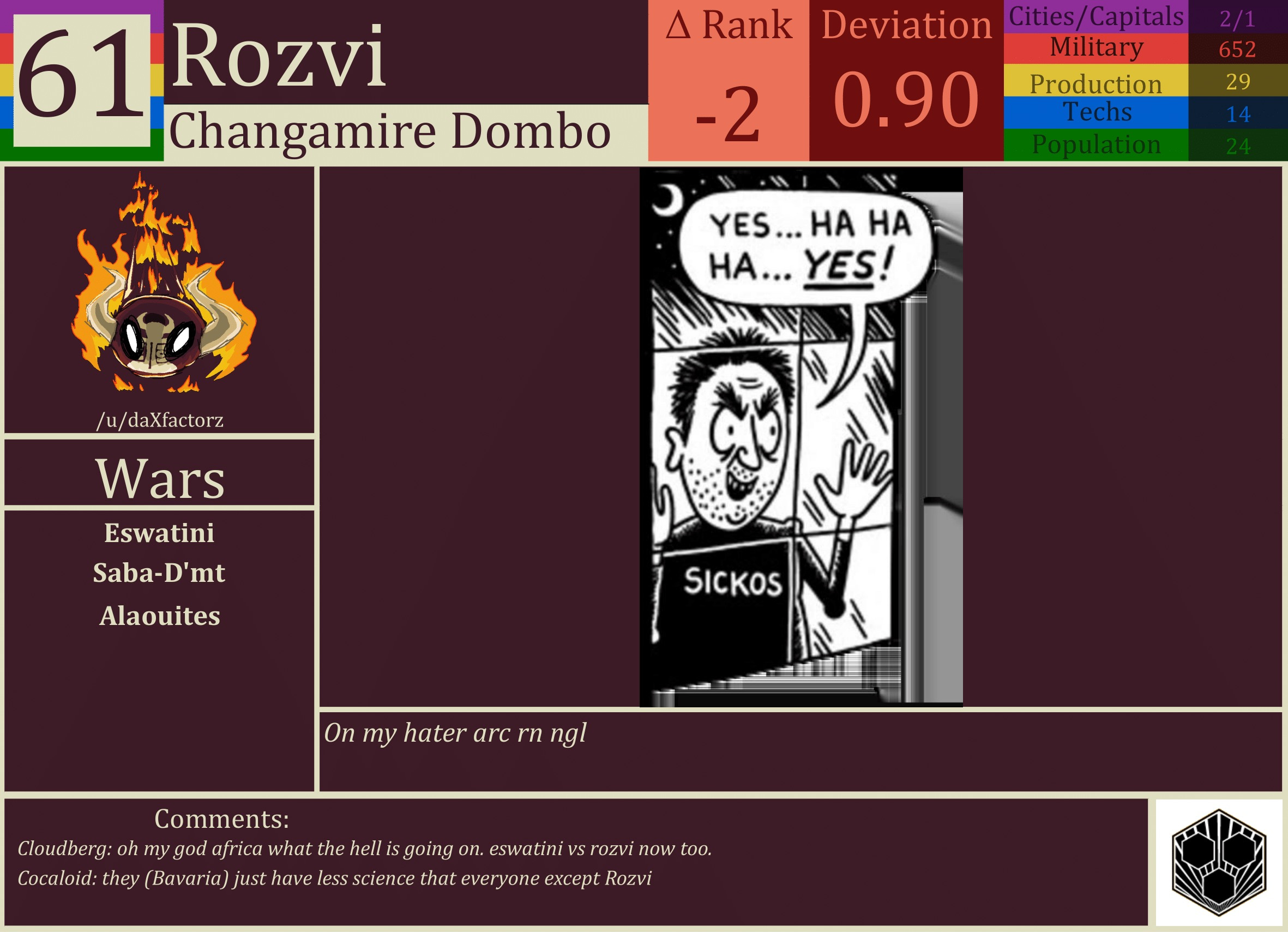 CBR In-Game Screenshot of Rozvi
