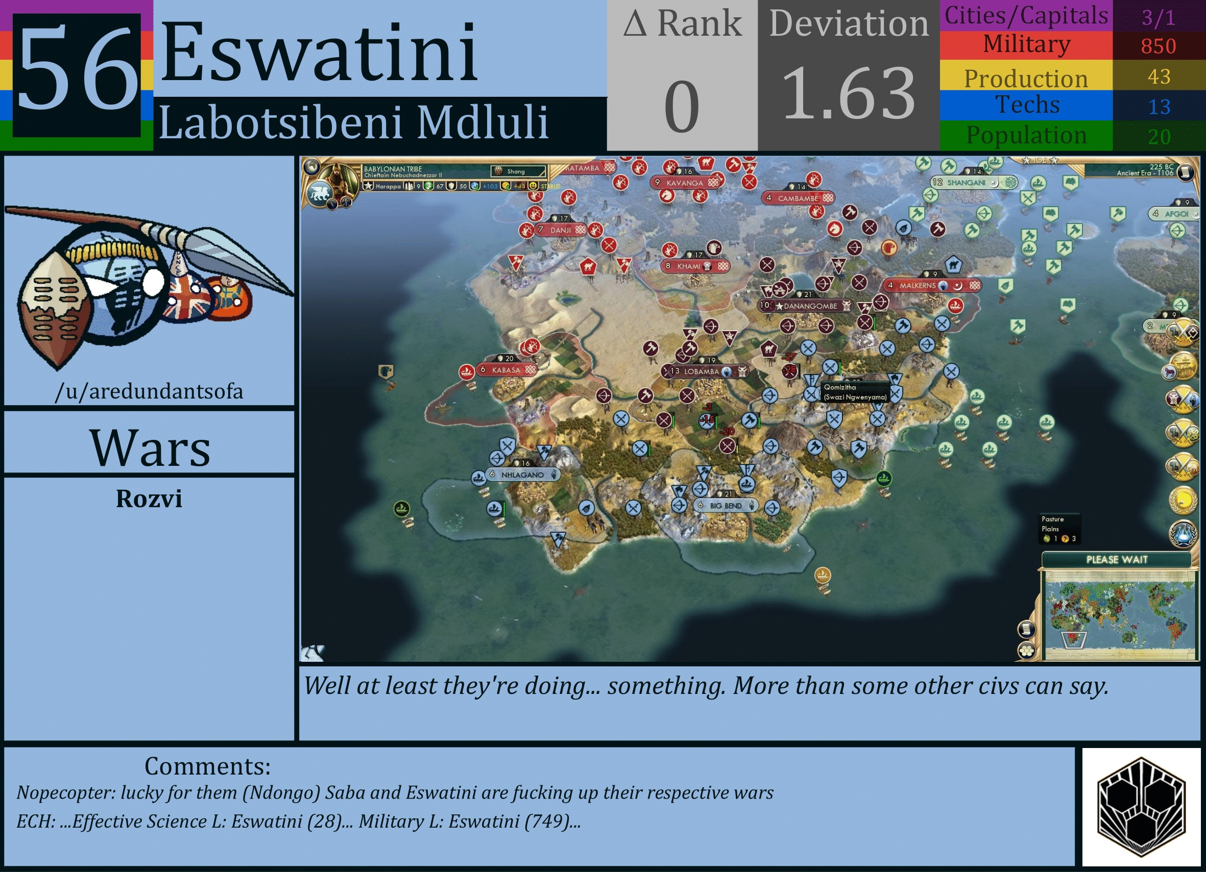 CBR In-Game Screenshot of Eswatini