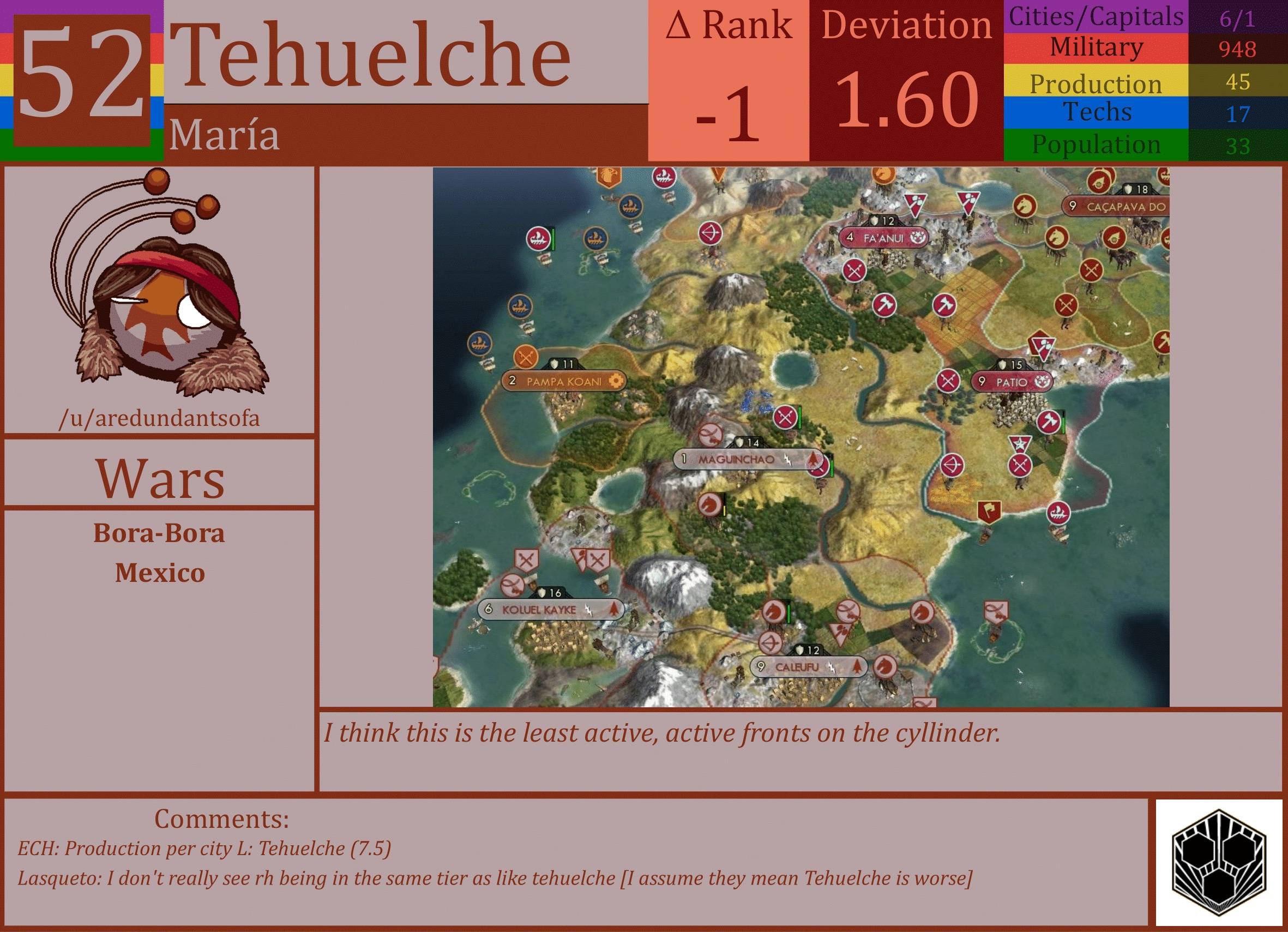CBR In-Game Screenshot of Tehuelche