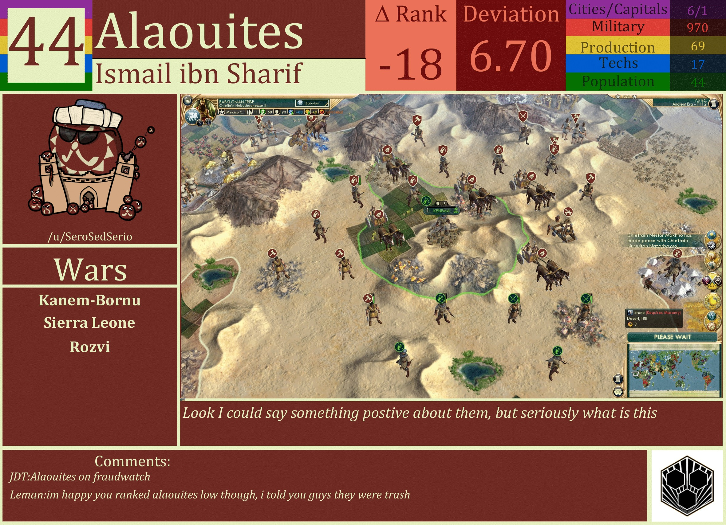 CBR In-Game Screenshot of Alaouites
