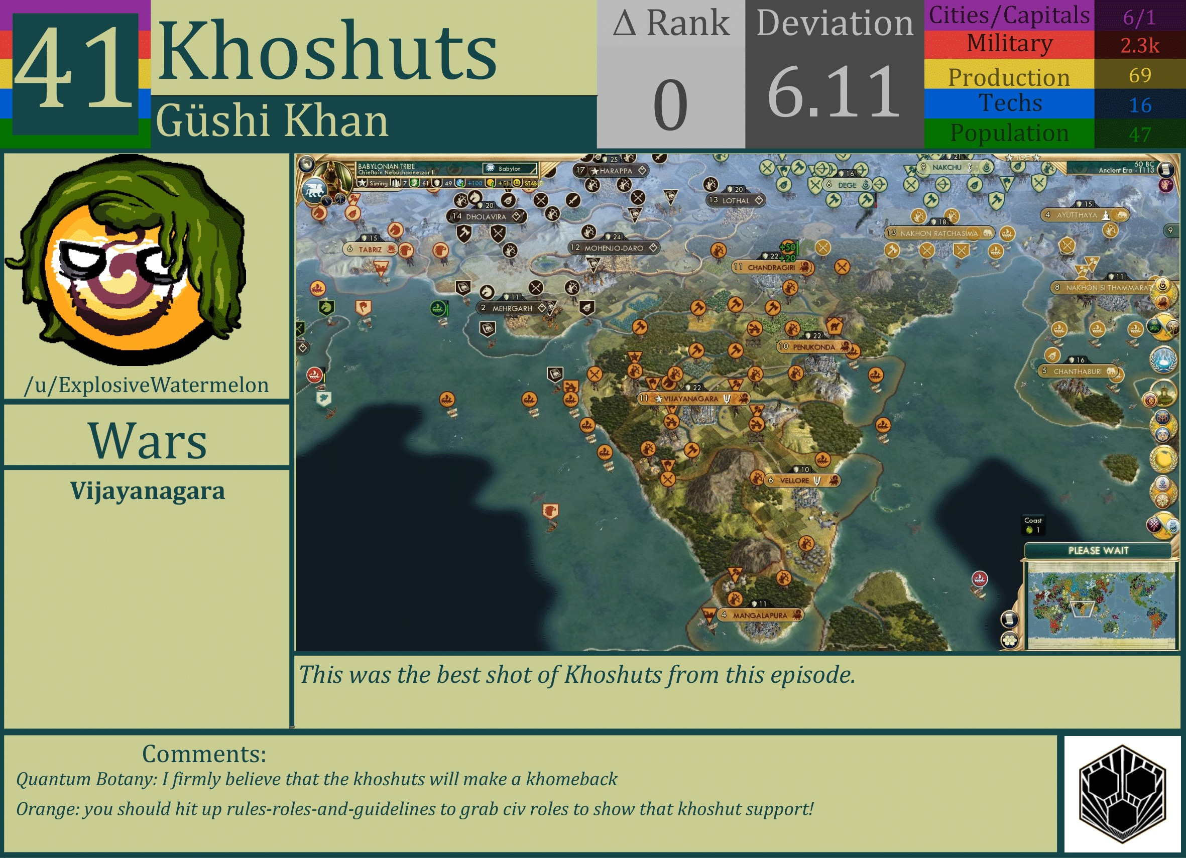 CBR In-Game Screenshot of Khoshuts