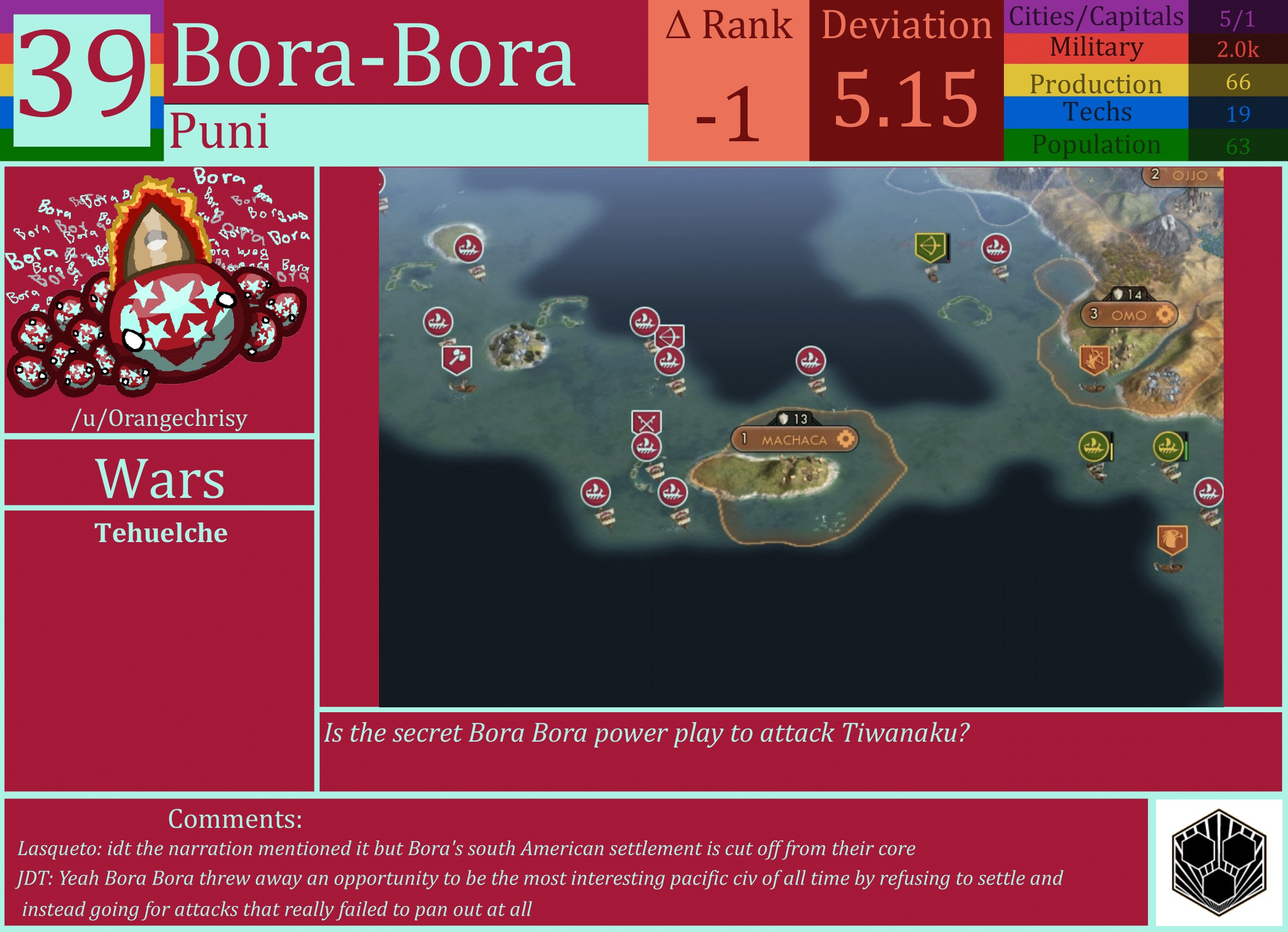 CBR In-Game Screenshot of Bora-Bora