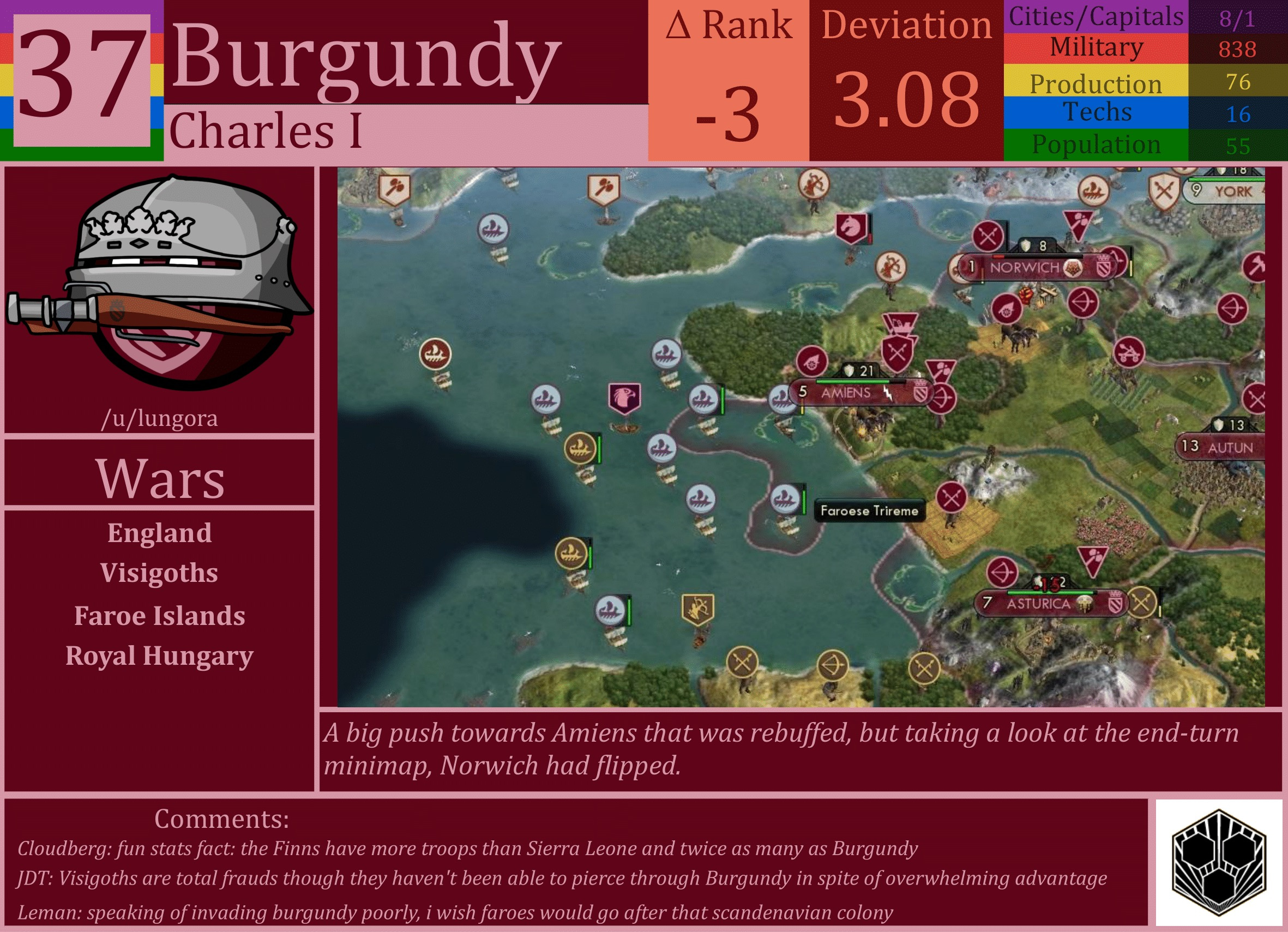 CBR In-Game Screenshot of Burgundy