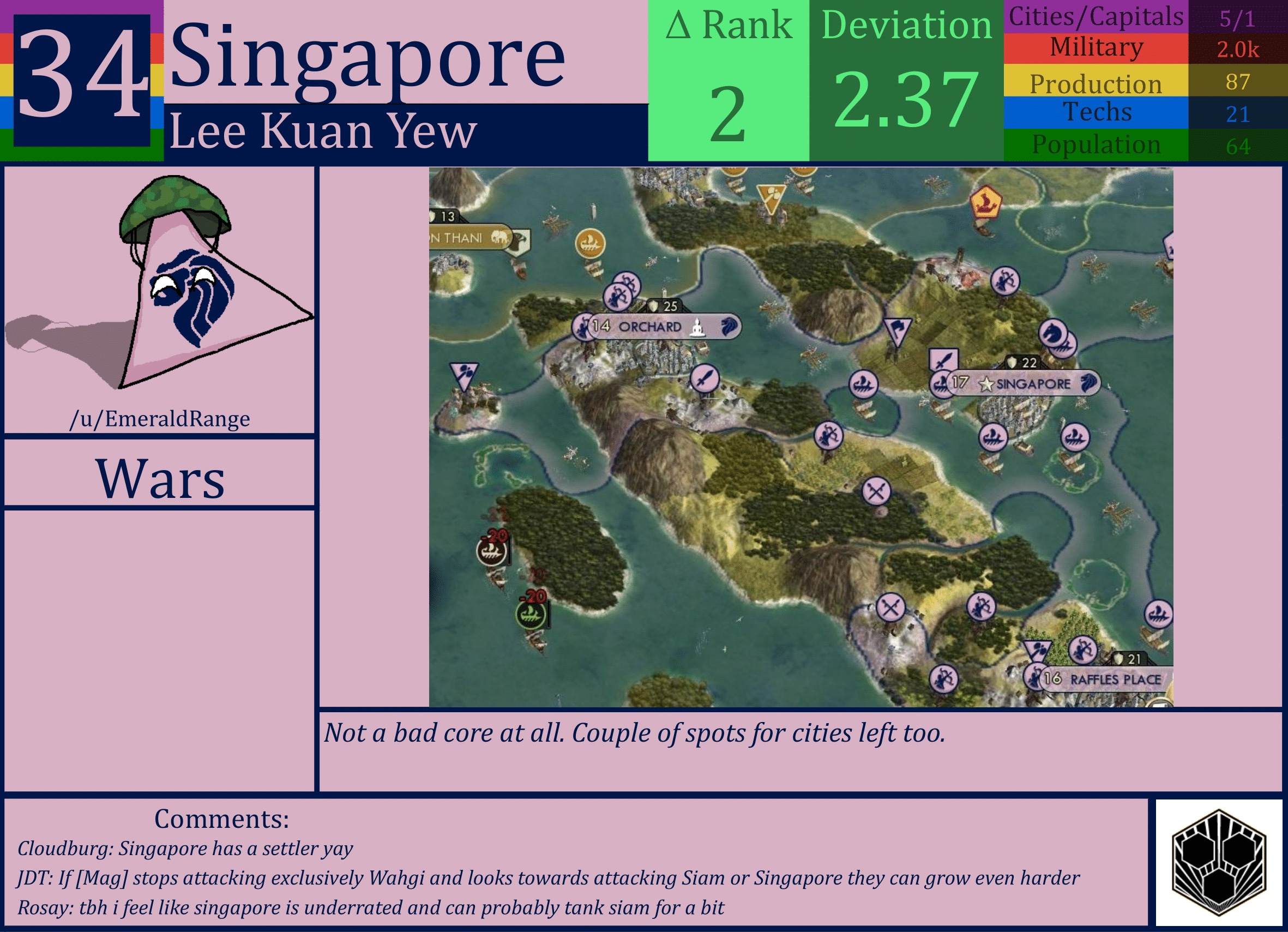 CBR In-Game Screenshot of Singapore