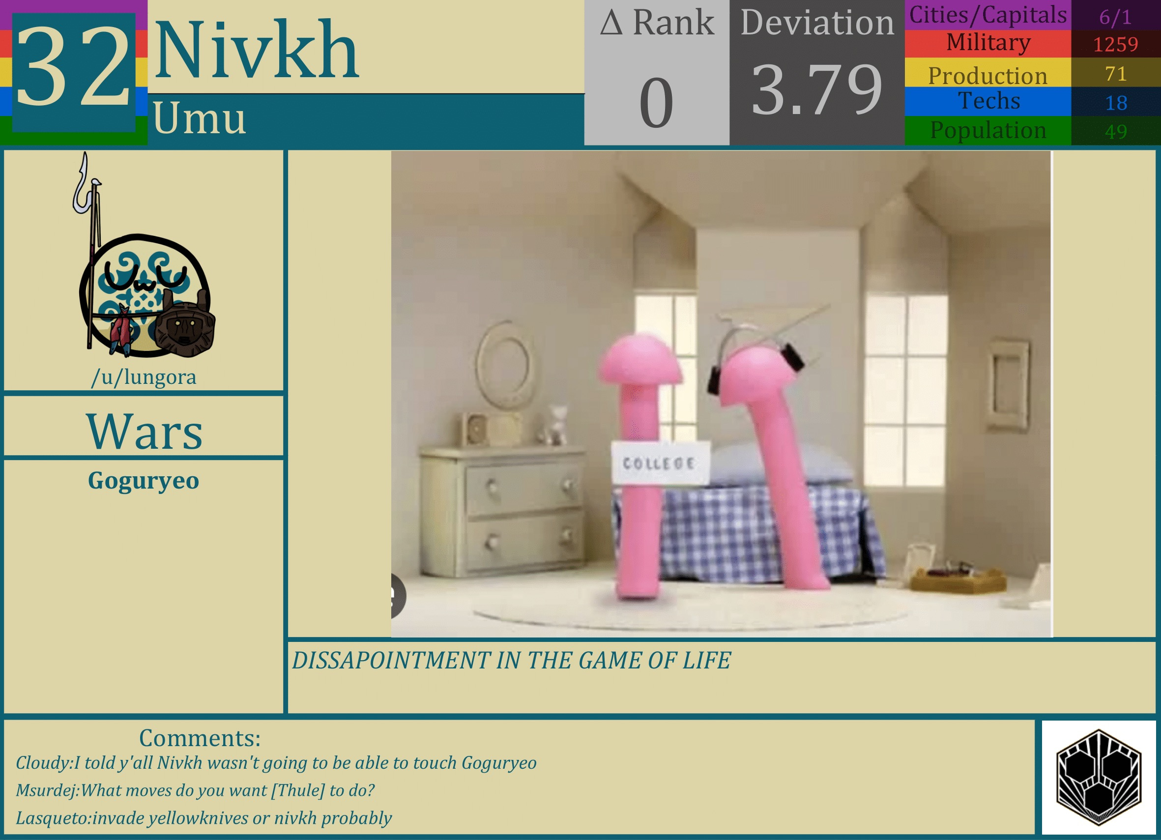 CBR In-Game Screenshot of Nivikh
