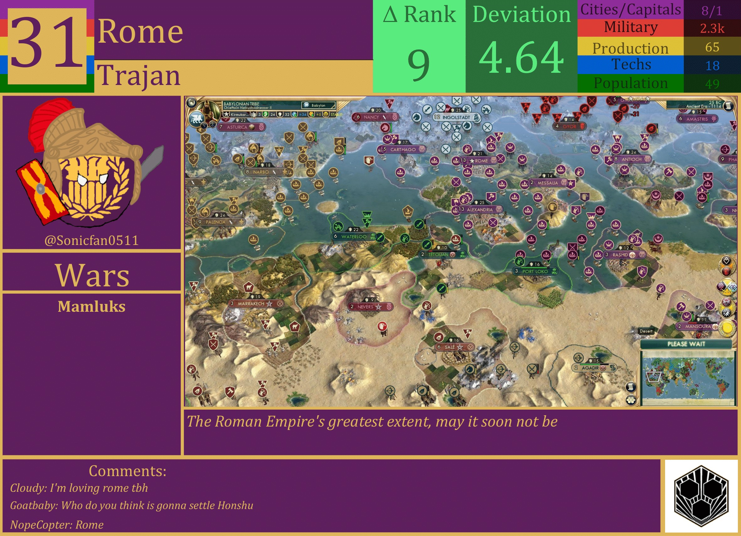 CBR In-Game Screenshot of Rome