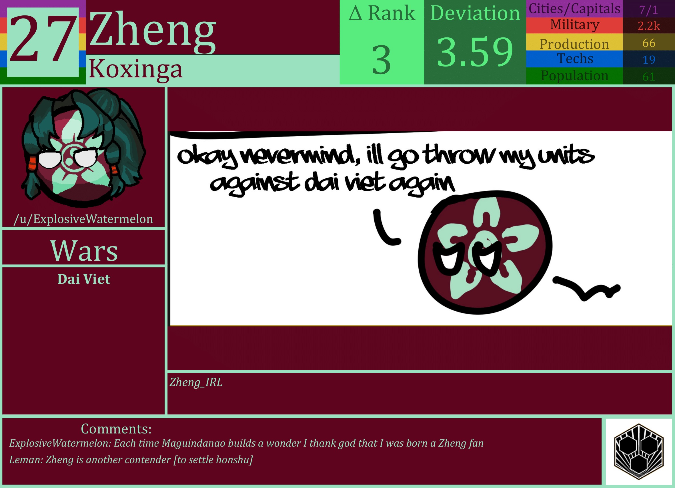 CBR In-Game Screenshot of Zheng