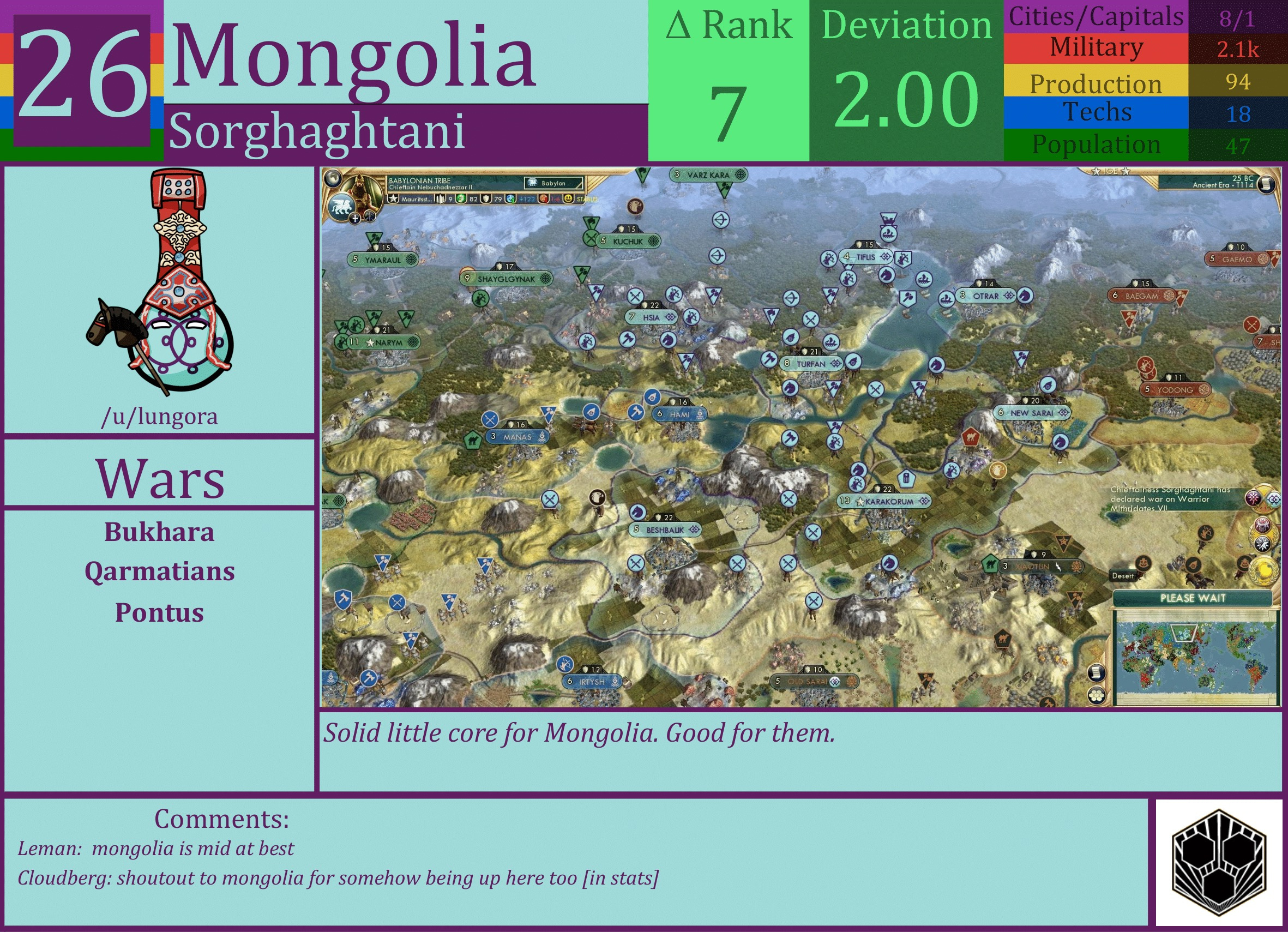 CBR In-Game Screenshot of Mongolia