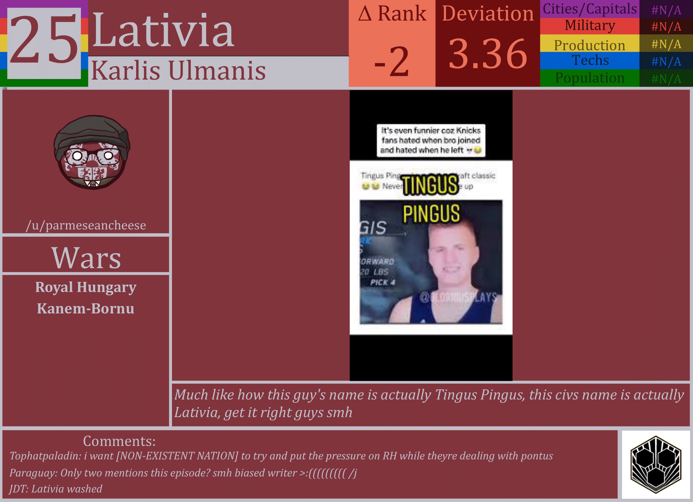 CBR In-Game Screenshot of Lativia
