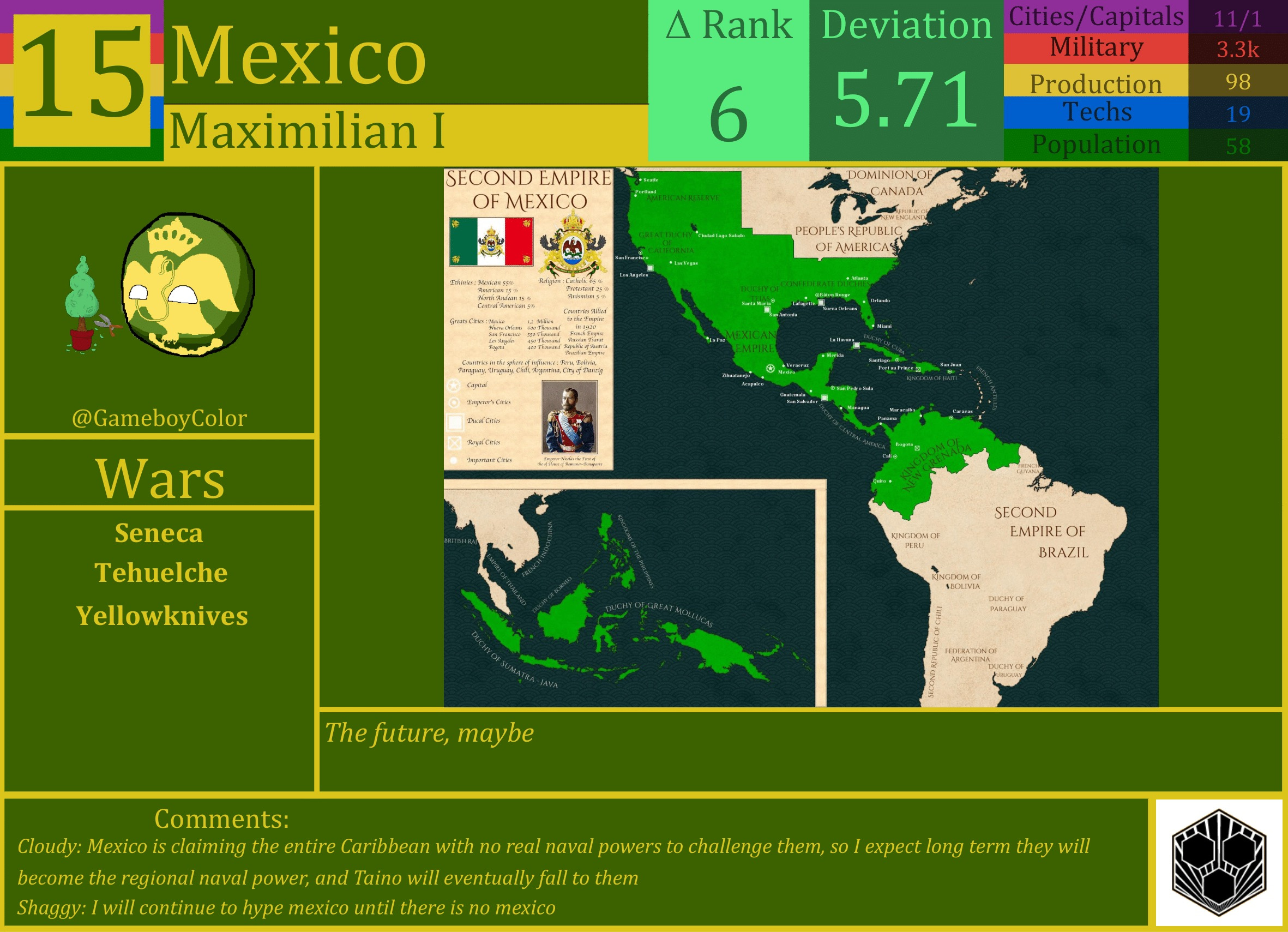 CBR In-Game Screenshot of Mexico