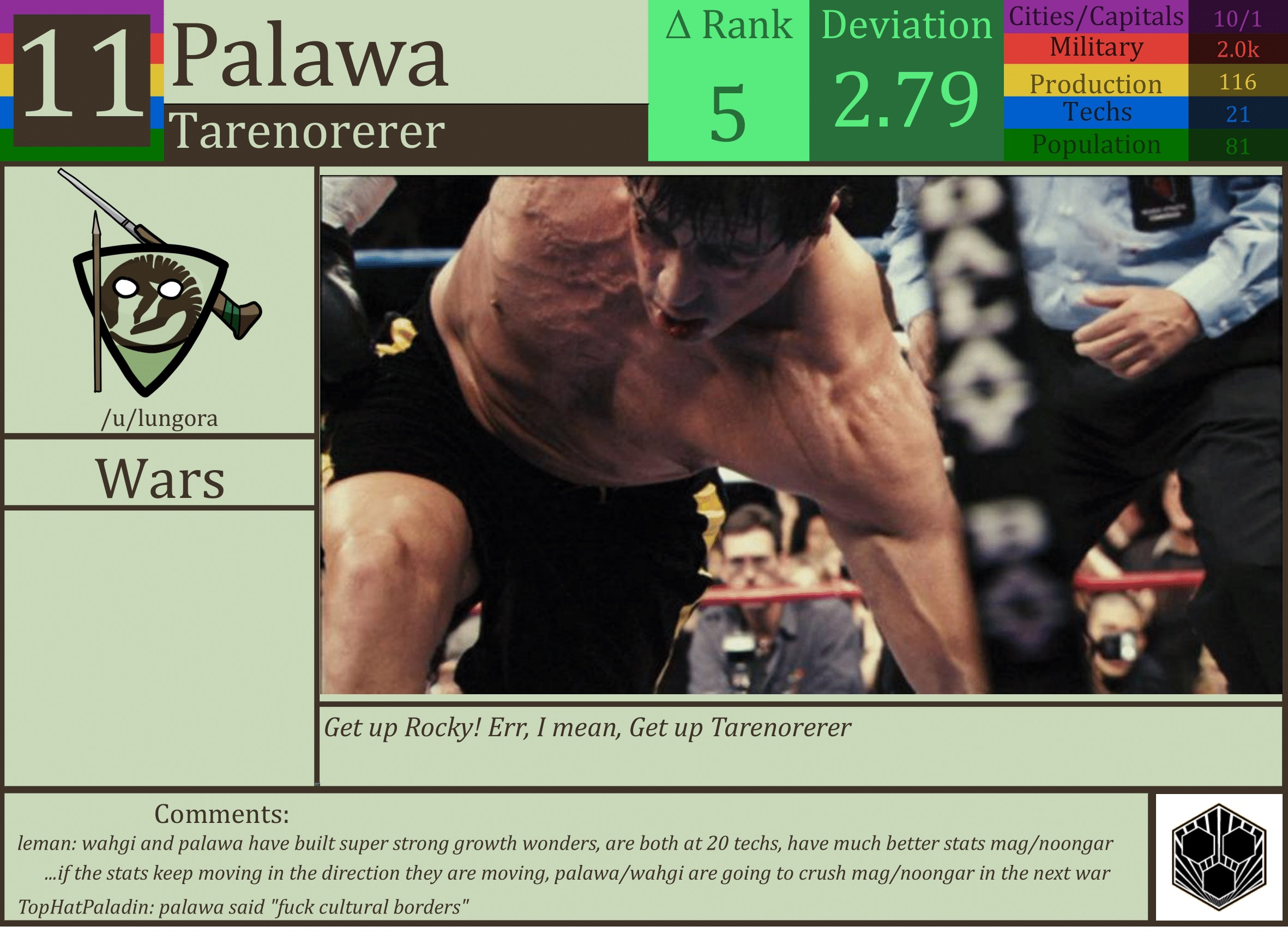 CBR In-Game Screenshot of Palawa