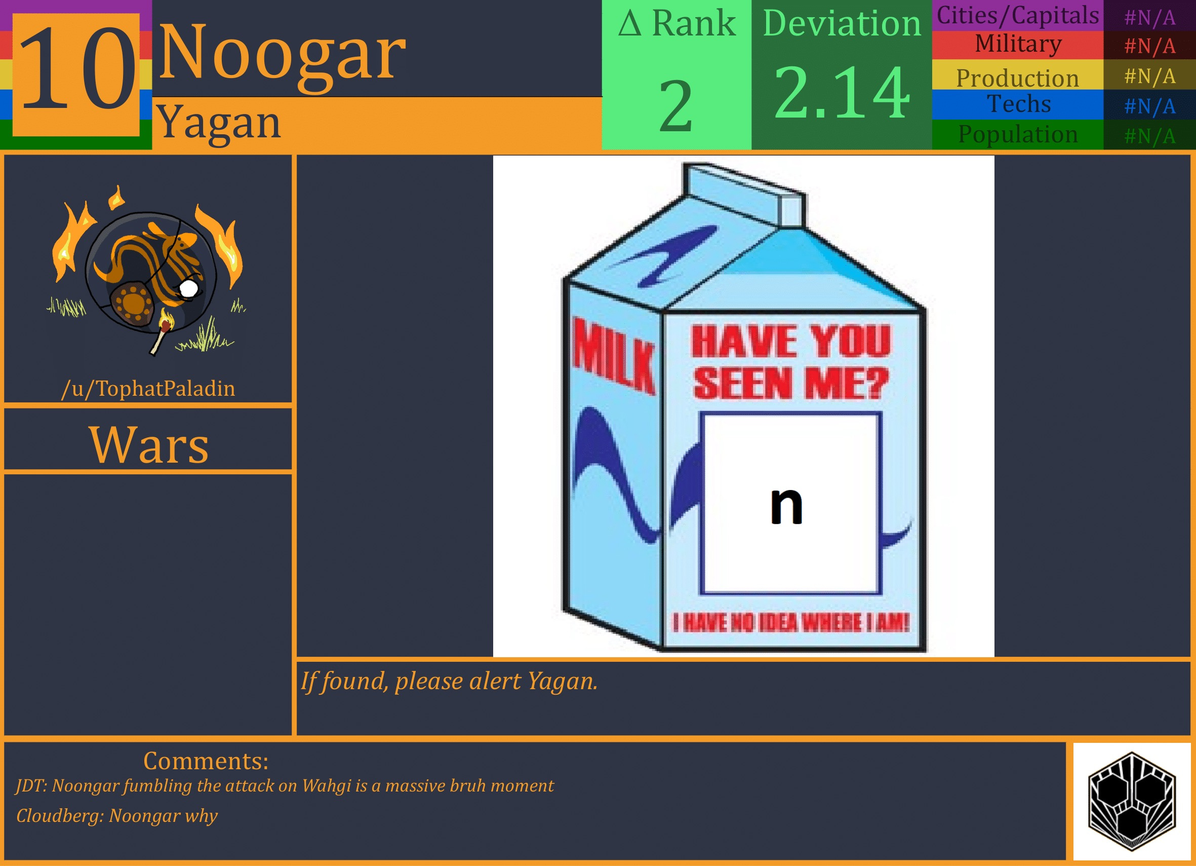 CBR In-Game Screenshot of Noo