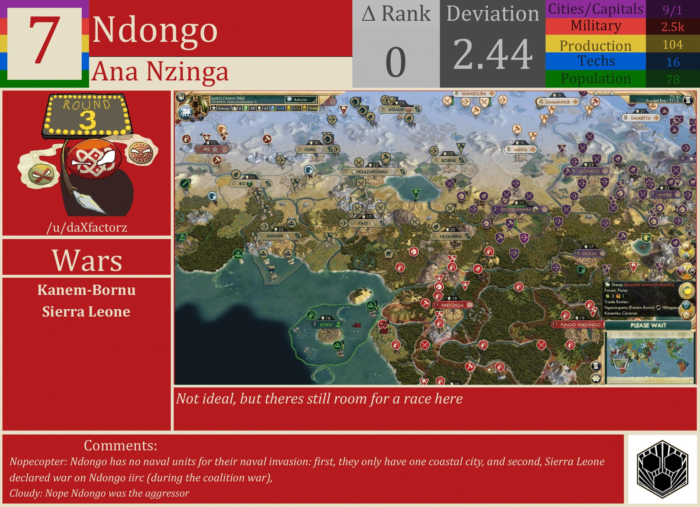 CBR In-Game Screenshot of Ndongo
