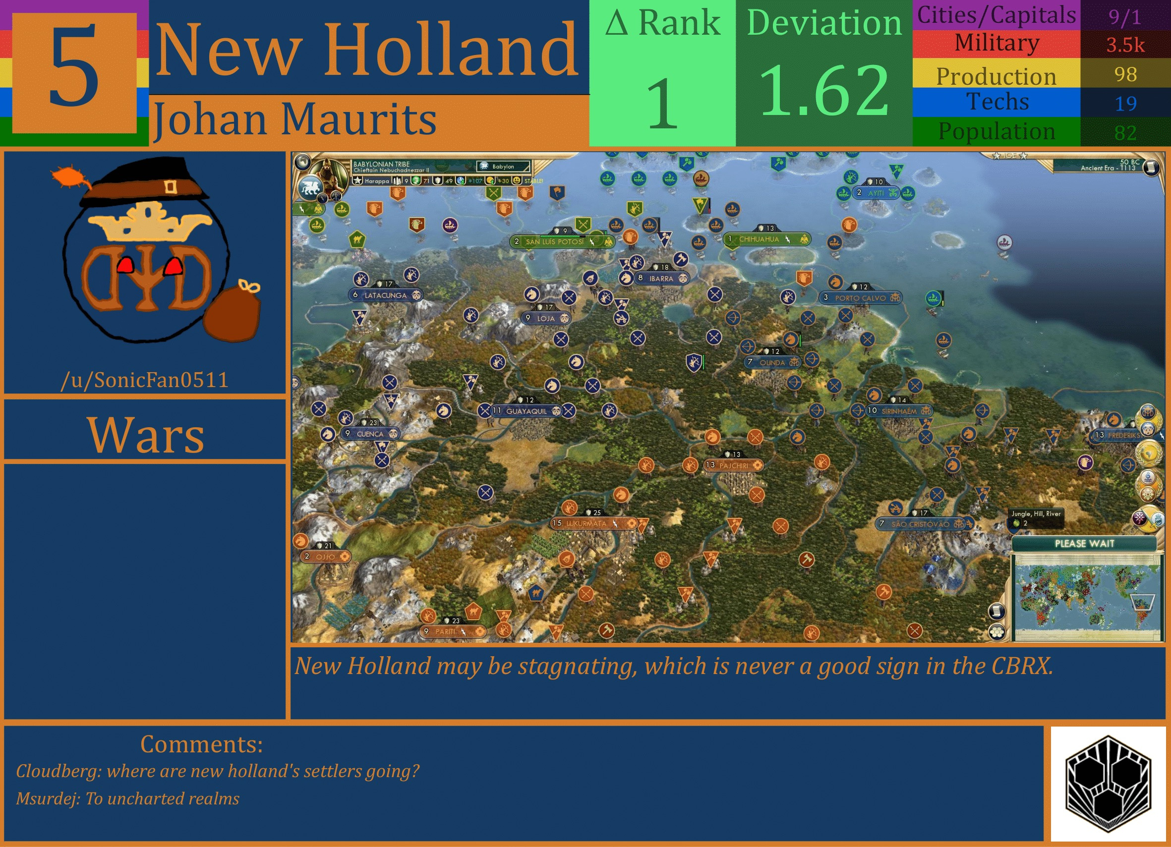 CBR In-Game Screenshot of New Holland