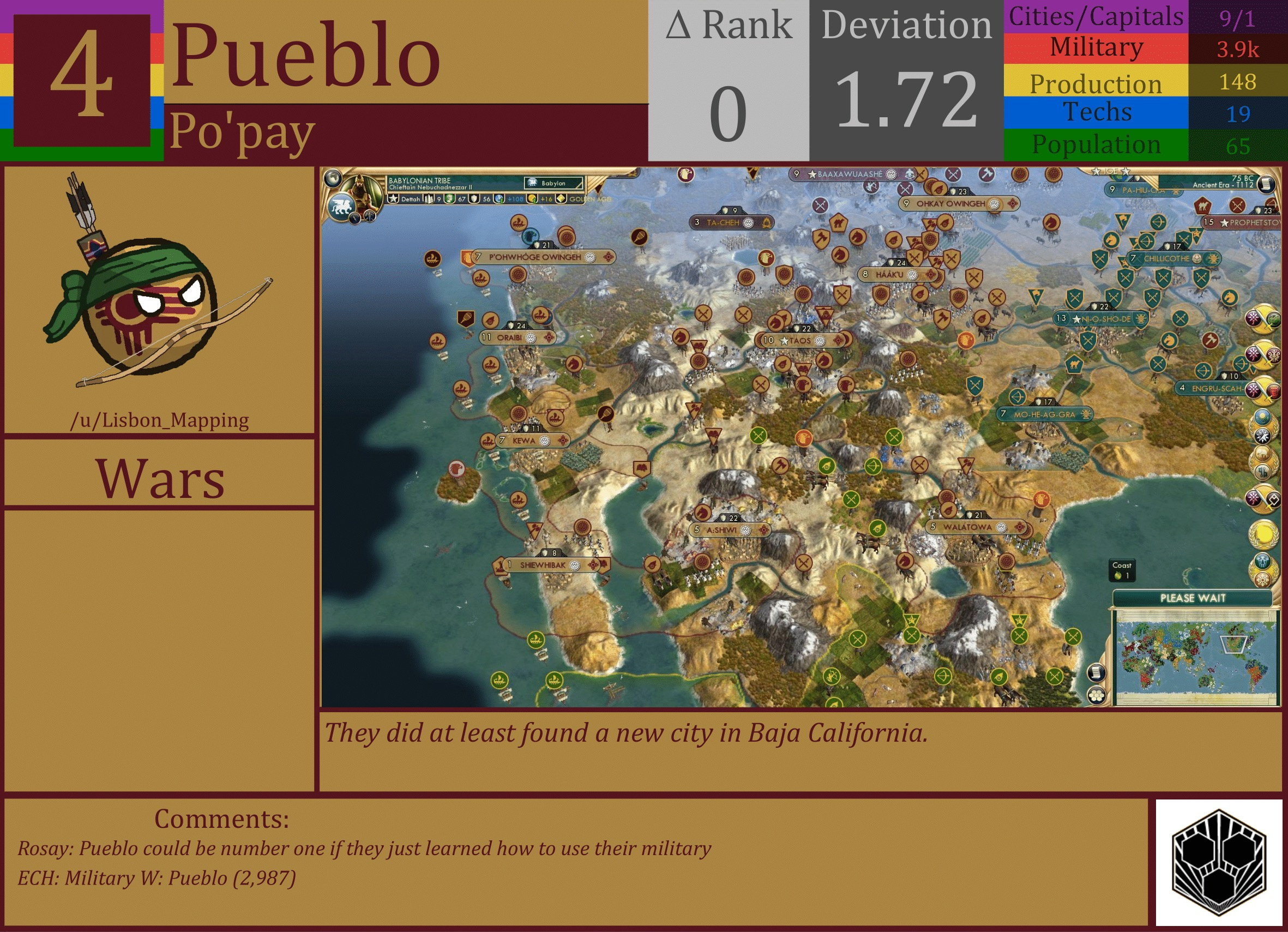 CBR In-Game Screenshot of Pueblo