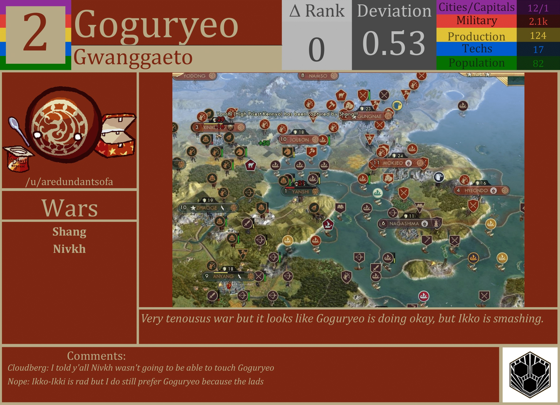 CBR In-Game Screenshot of Goguryeo
