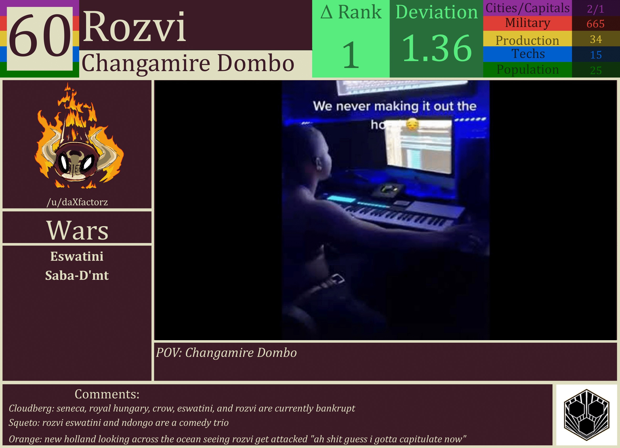 CBR In-Game Screenshot of Rozvi