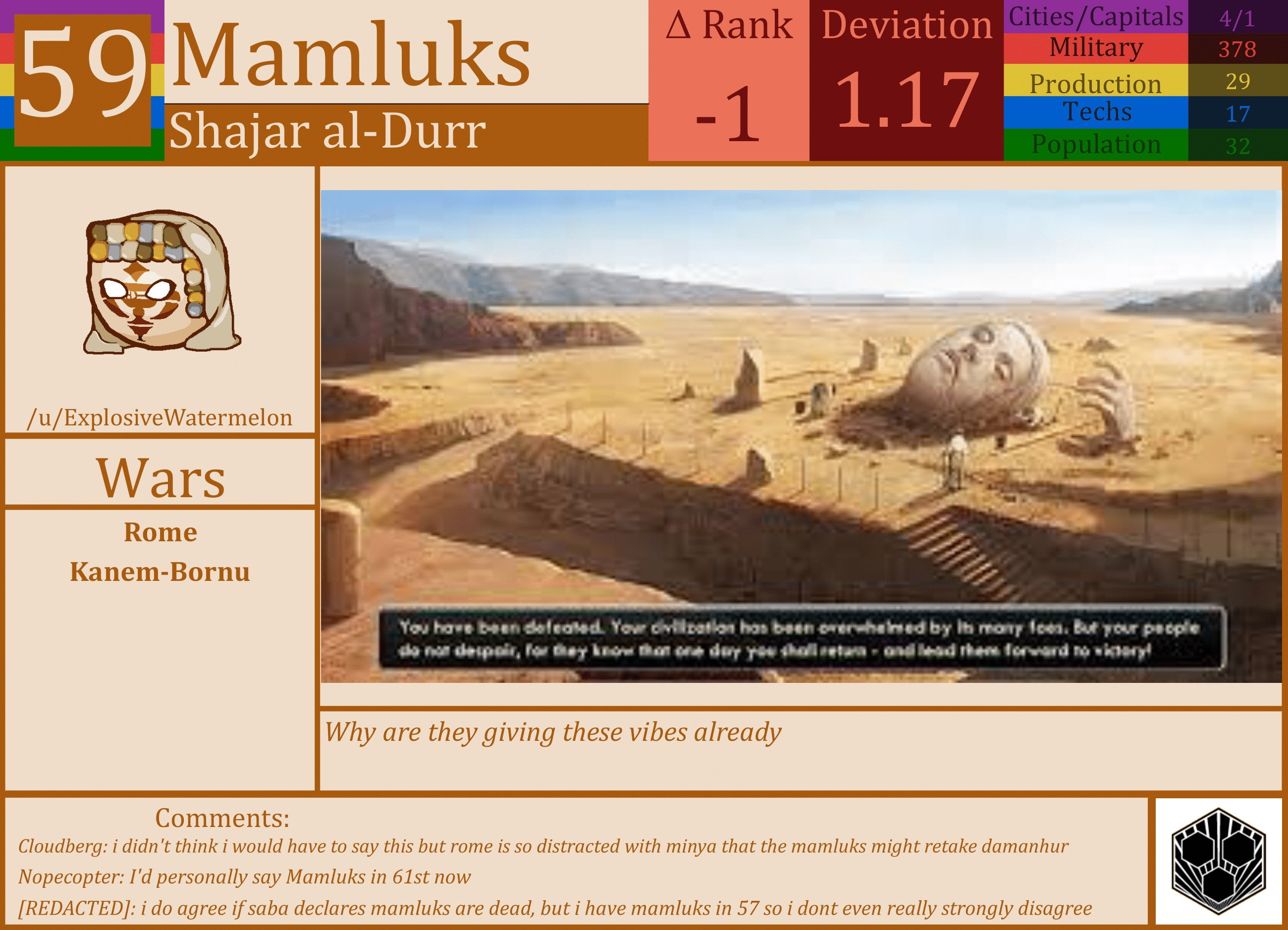 CBR In-Game Screenshot of Mamluks