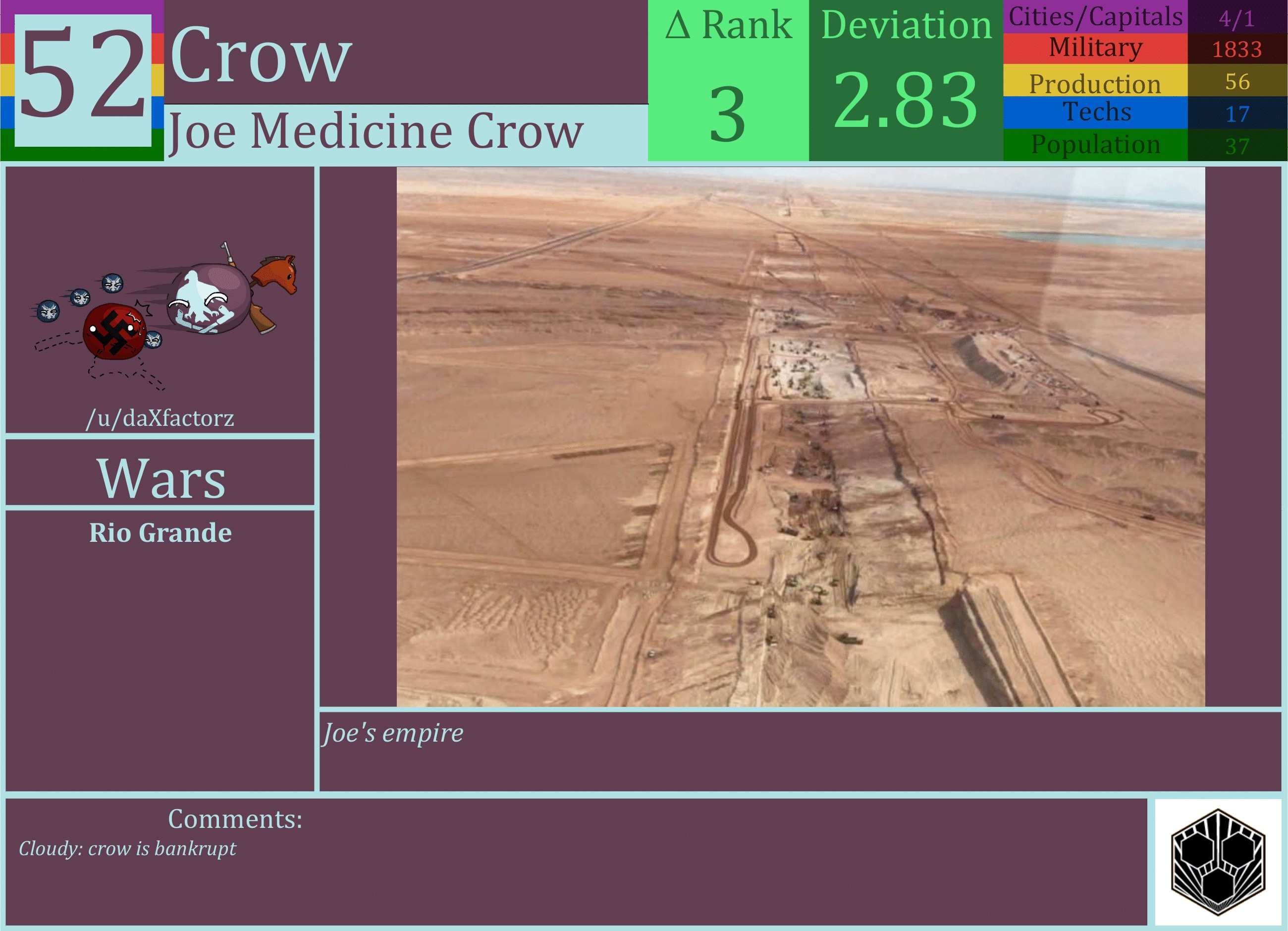 CBR In-Game Screenshot of Crow