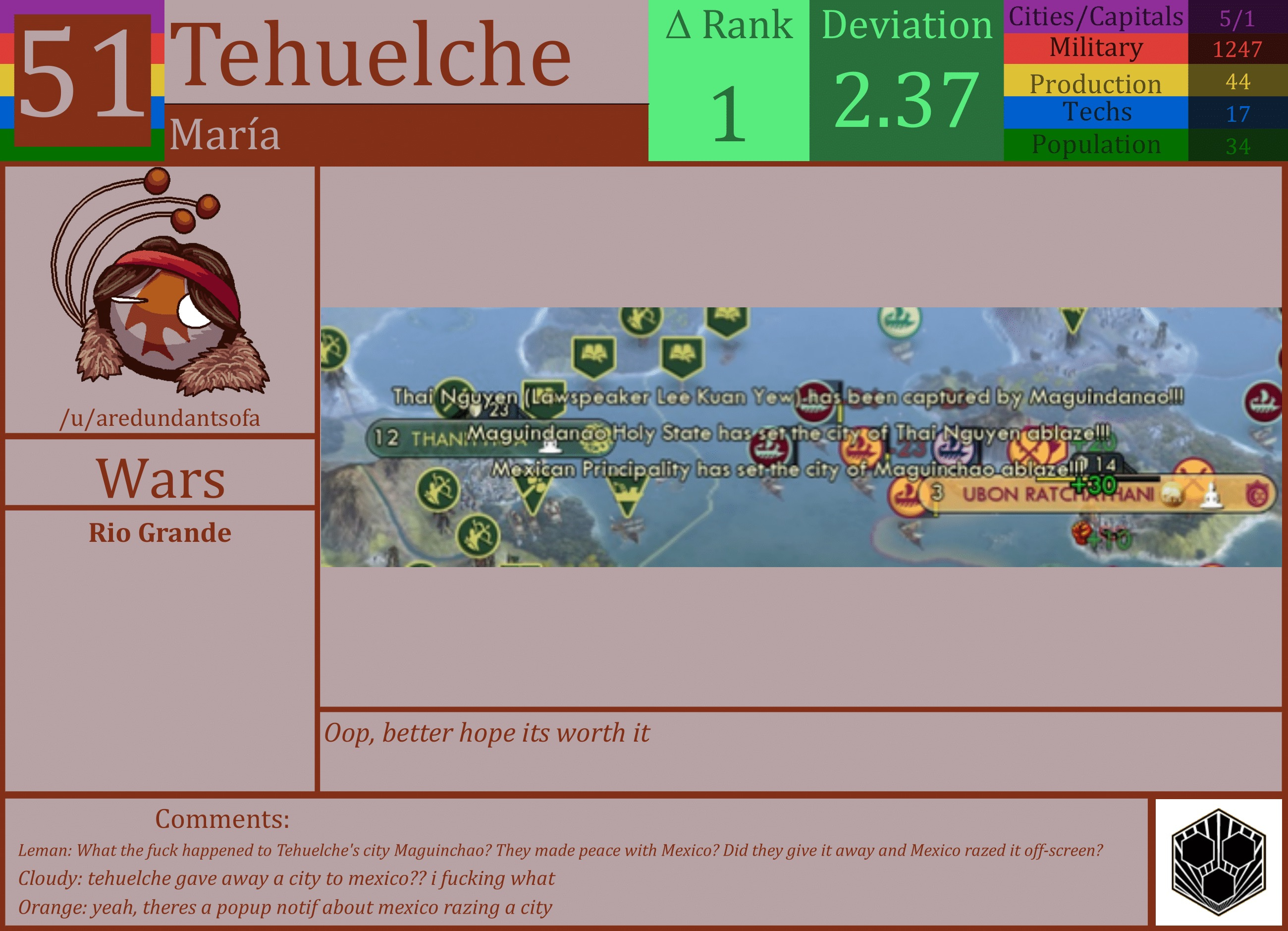 CBR In-Game Screenshot of Tehuelche