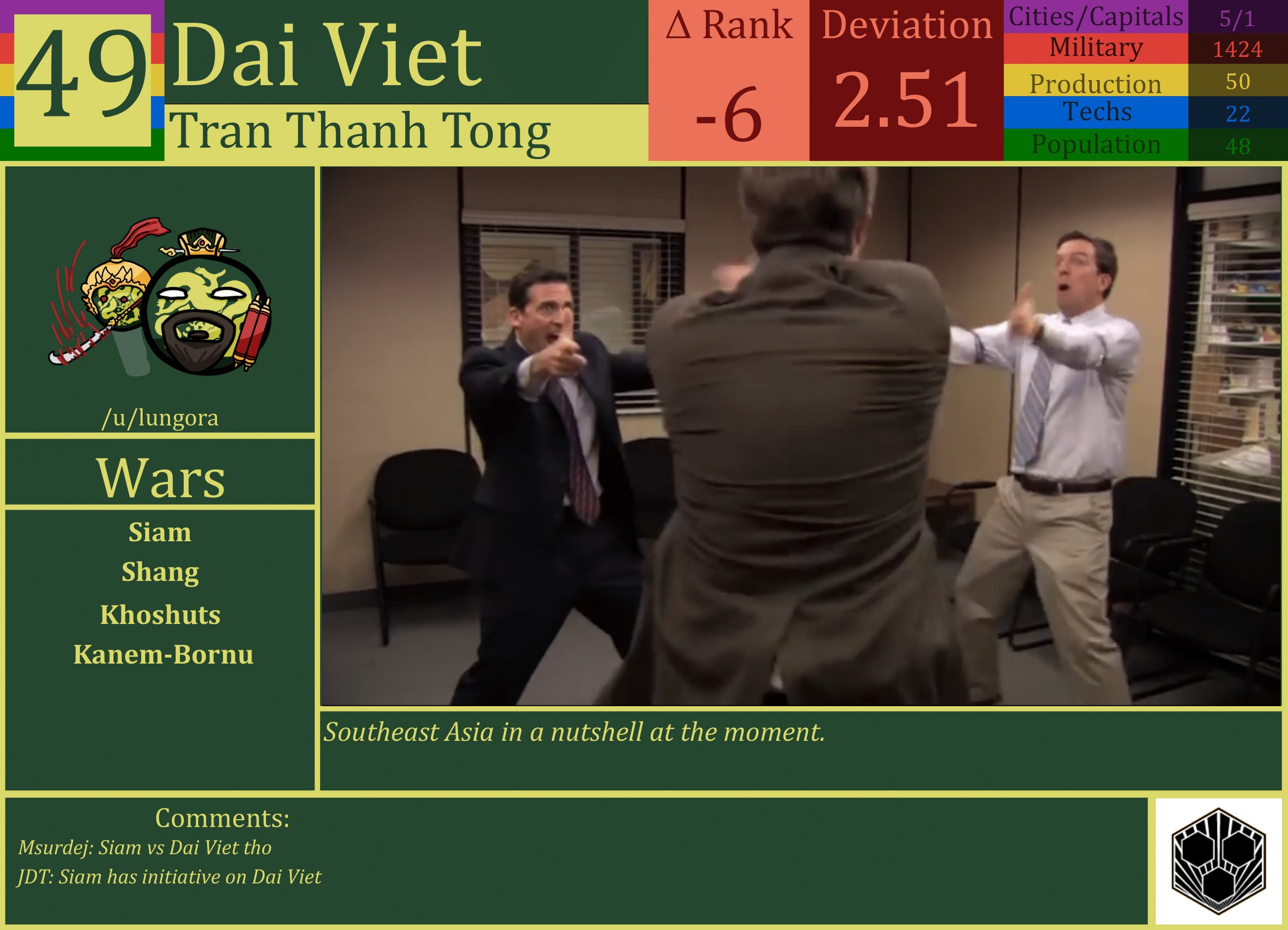 CBR In-Game Screenshot of Dai Viet