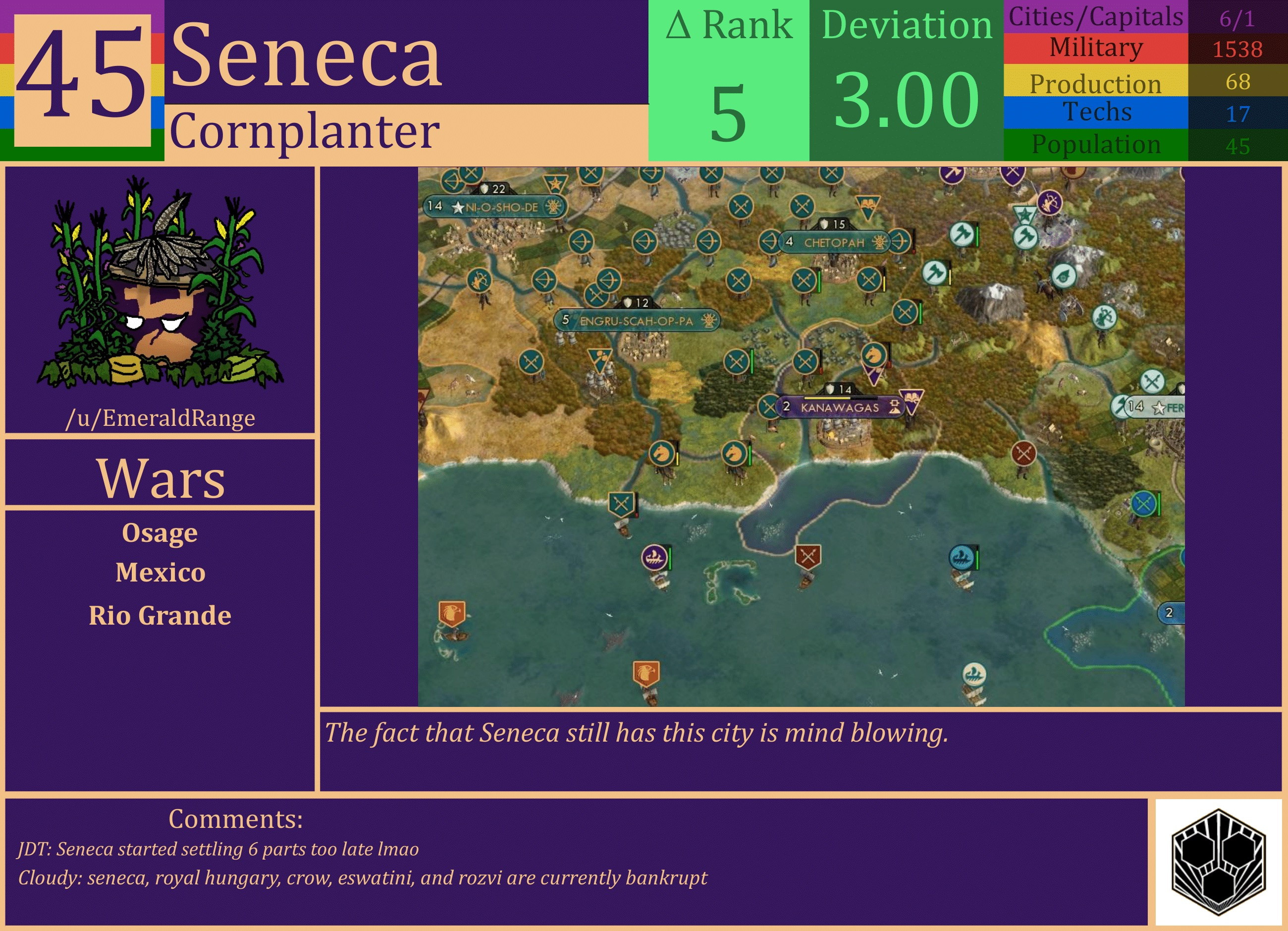 CBR In-Game Screenshot of Seneca
