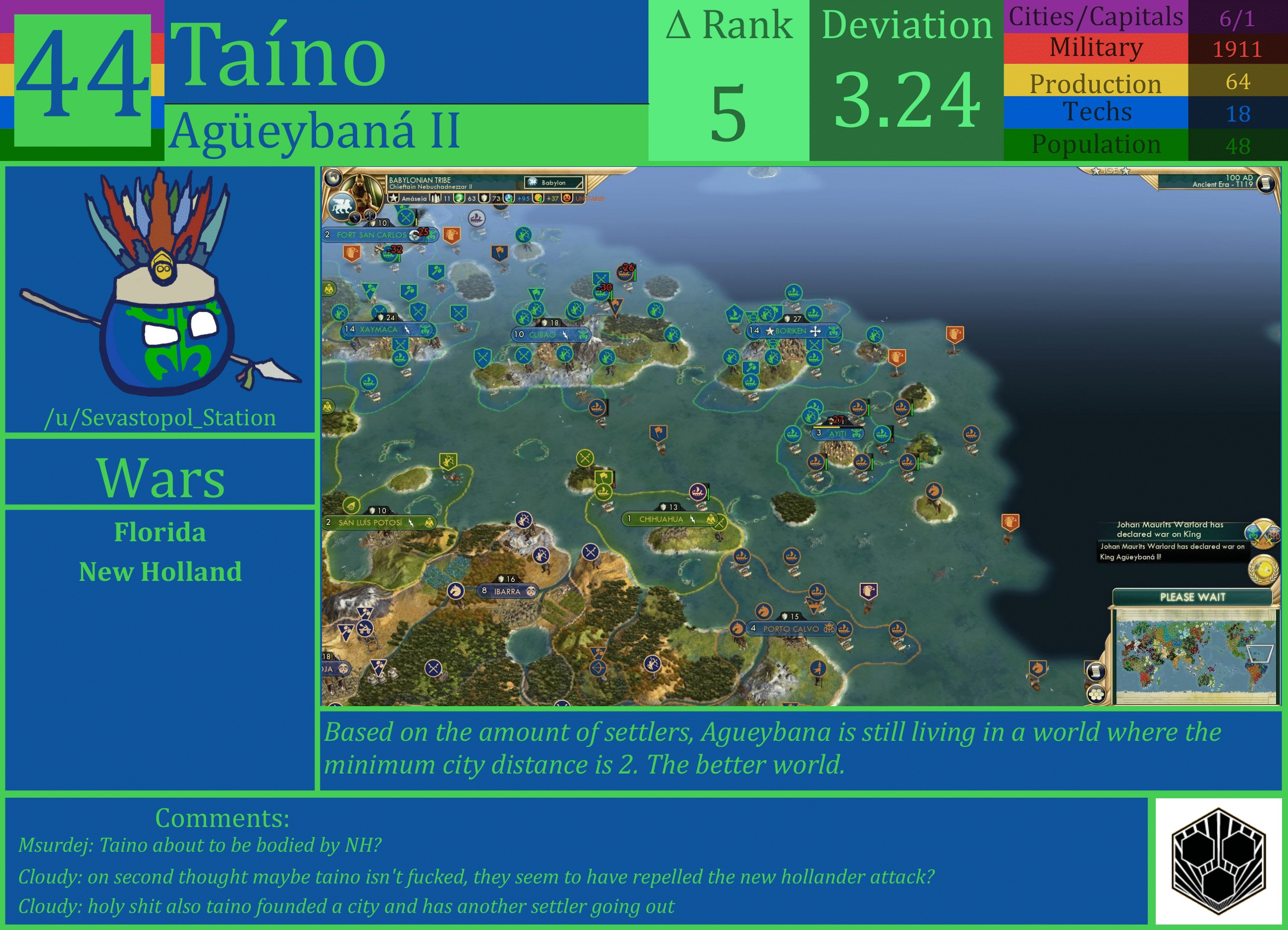CBR In-Game Screenshot of Taino