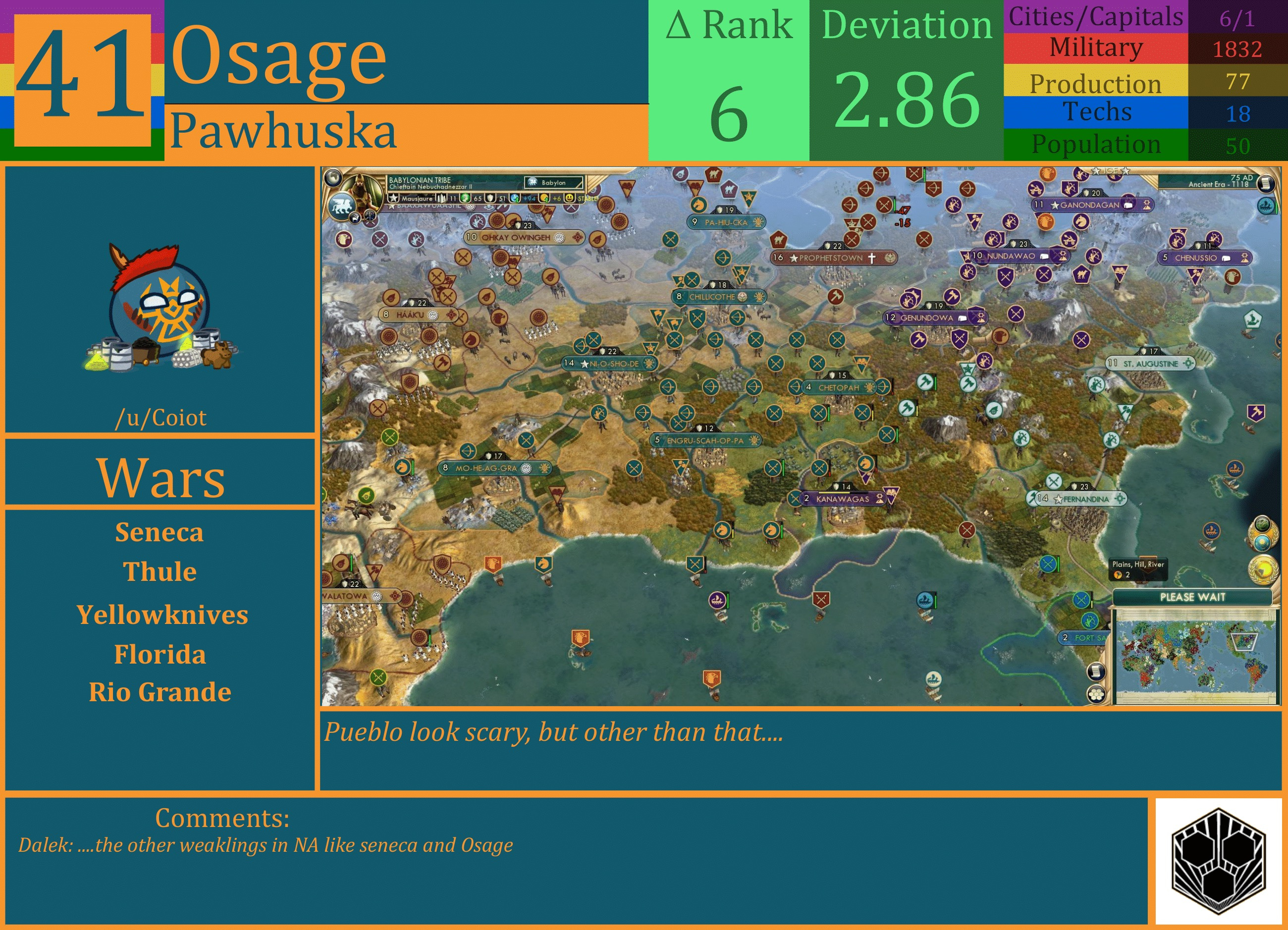 CBR In-Game Screenshot of Osage