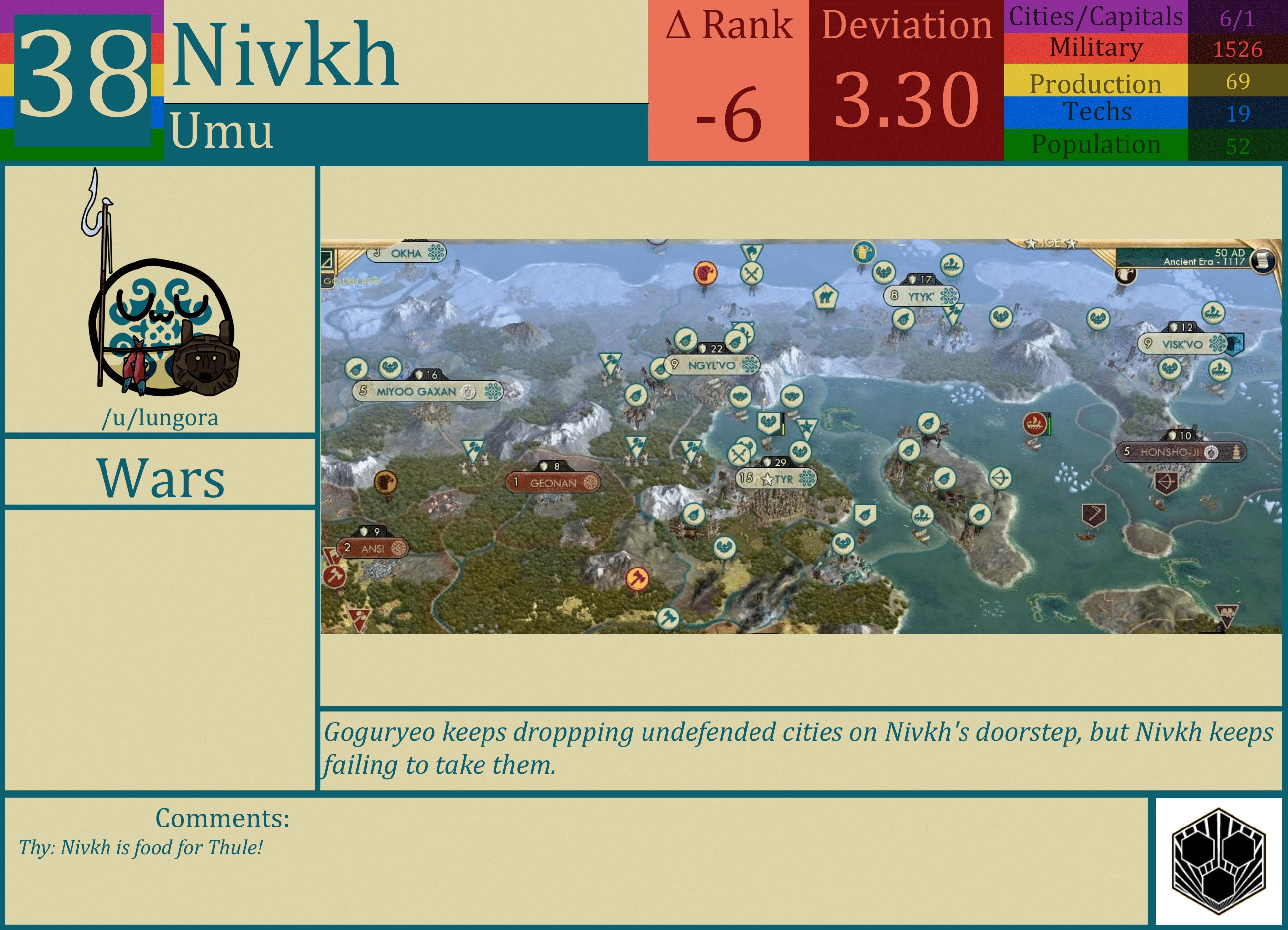 CBR In-Game Screenshot of Nivkh