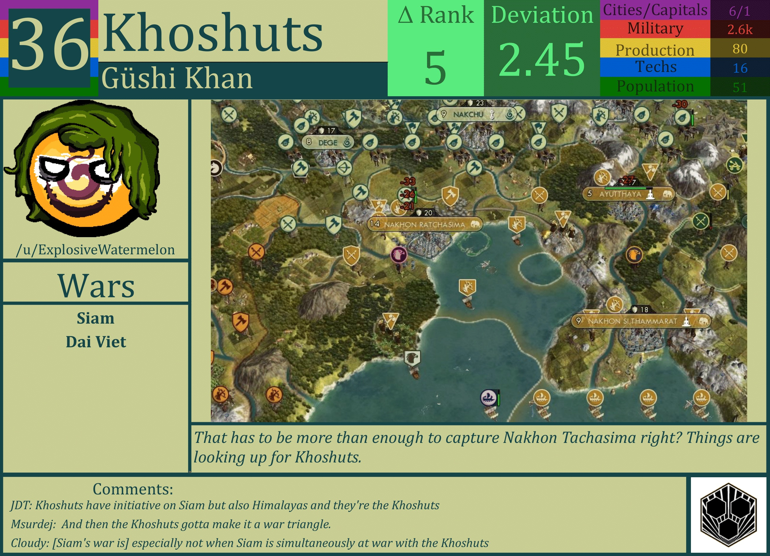 CBR In-Game Screenshot of Khoshuts
