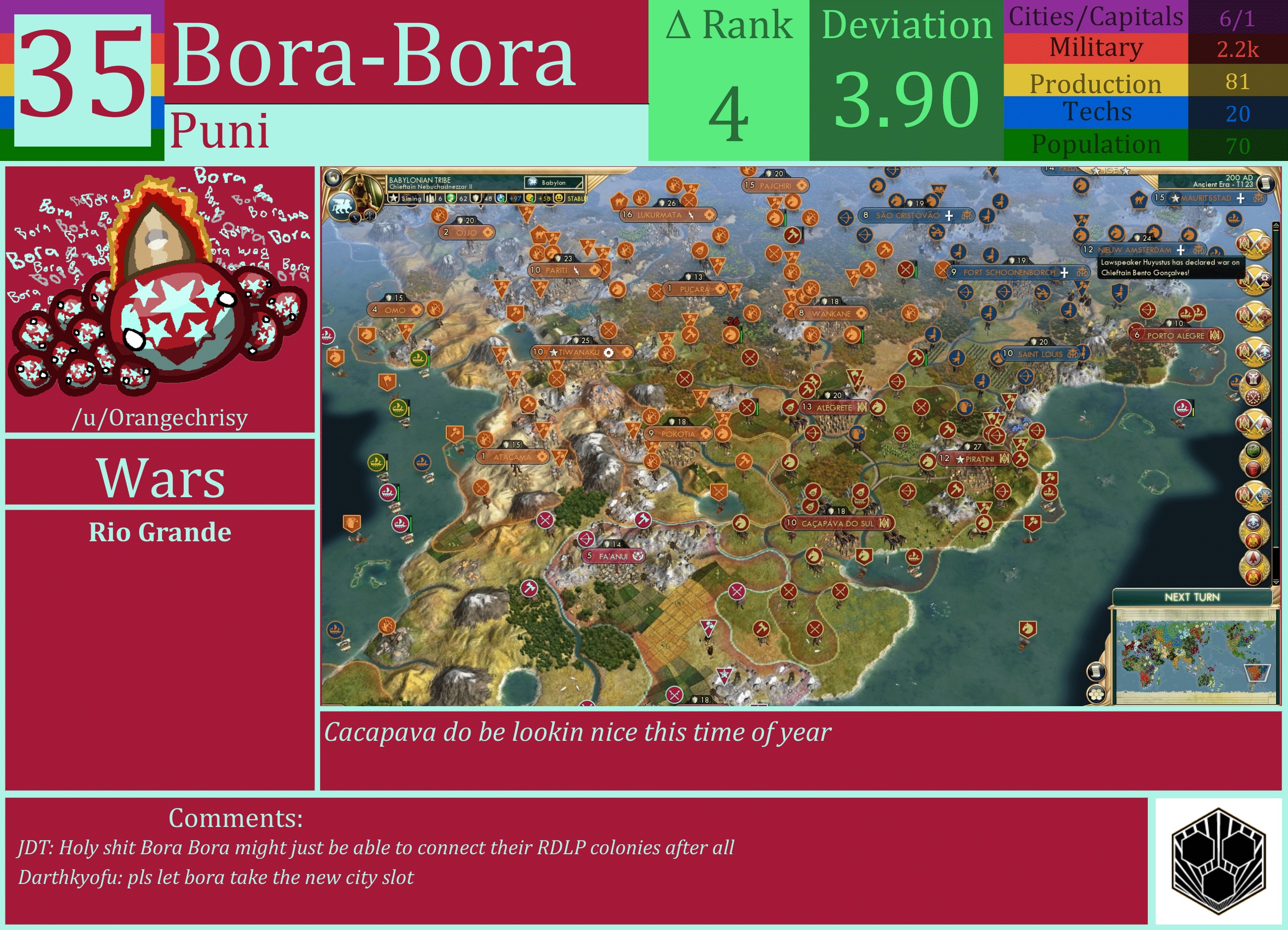 CBR In-Game Screenshot of Bora-Bora