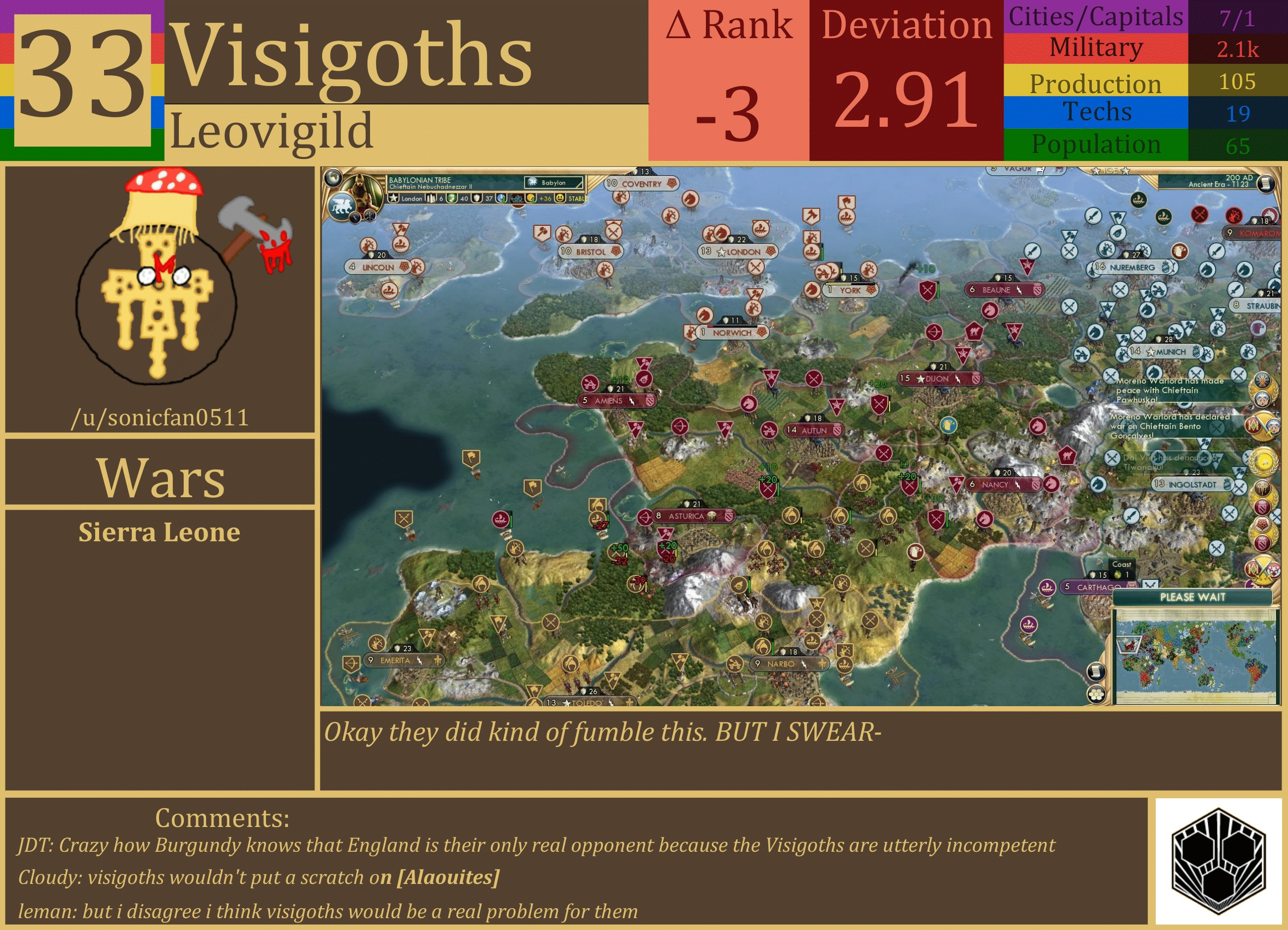 CBR In-Game Screenshot of Visigoths