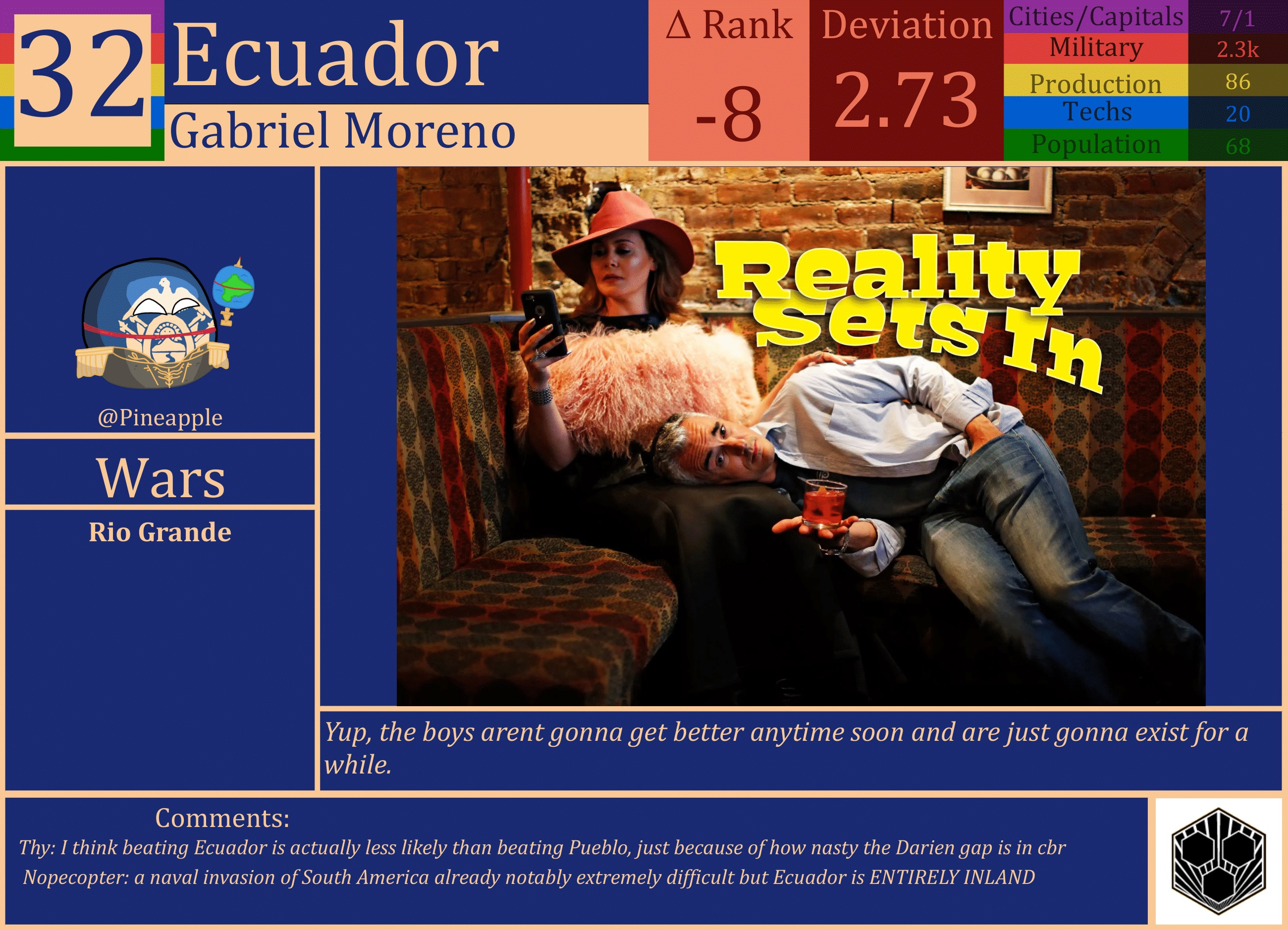 CBR In-Game Screenshot of Ecuador