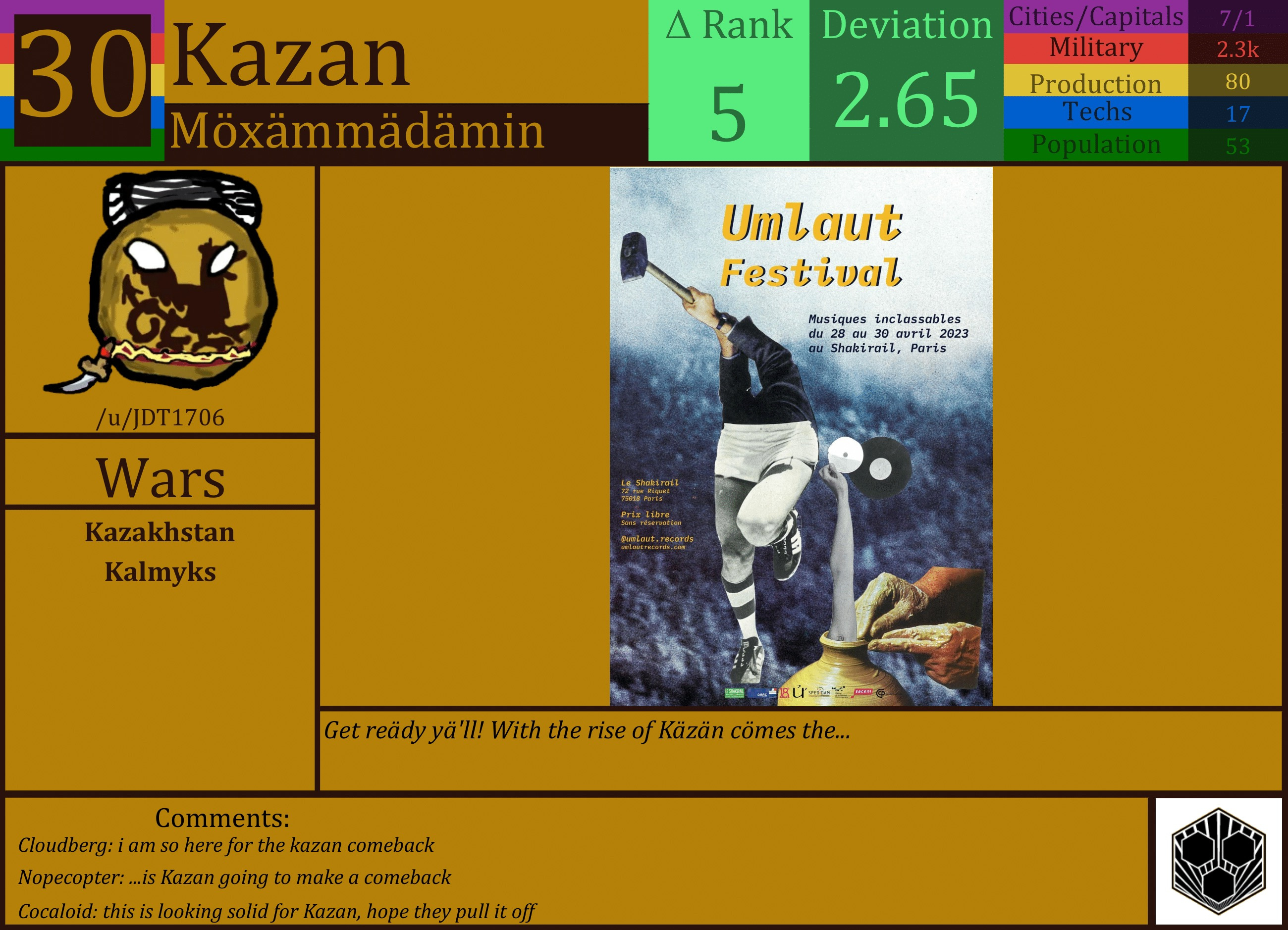 CBR In-Game Screenshot of Kazan