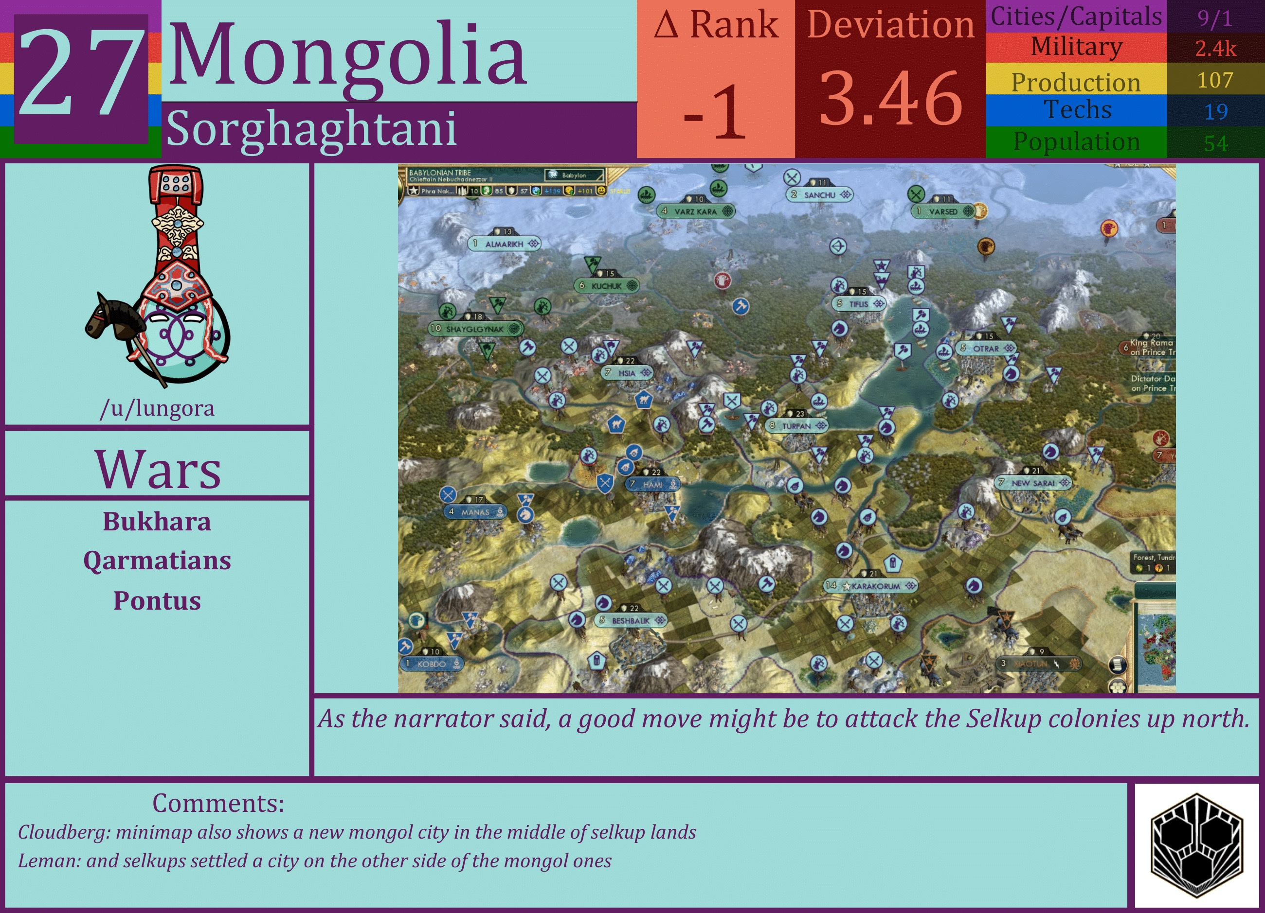CBR In-Game Screenshot of Mongolia