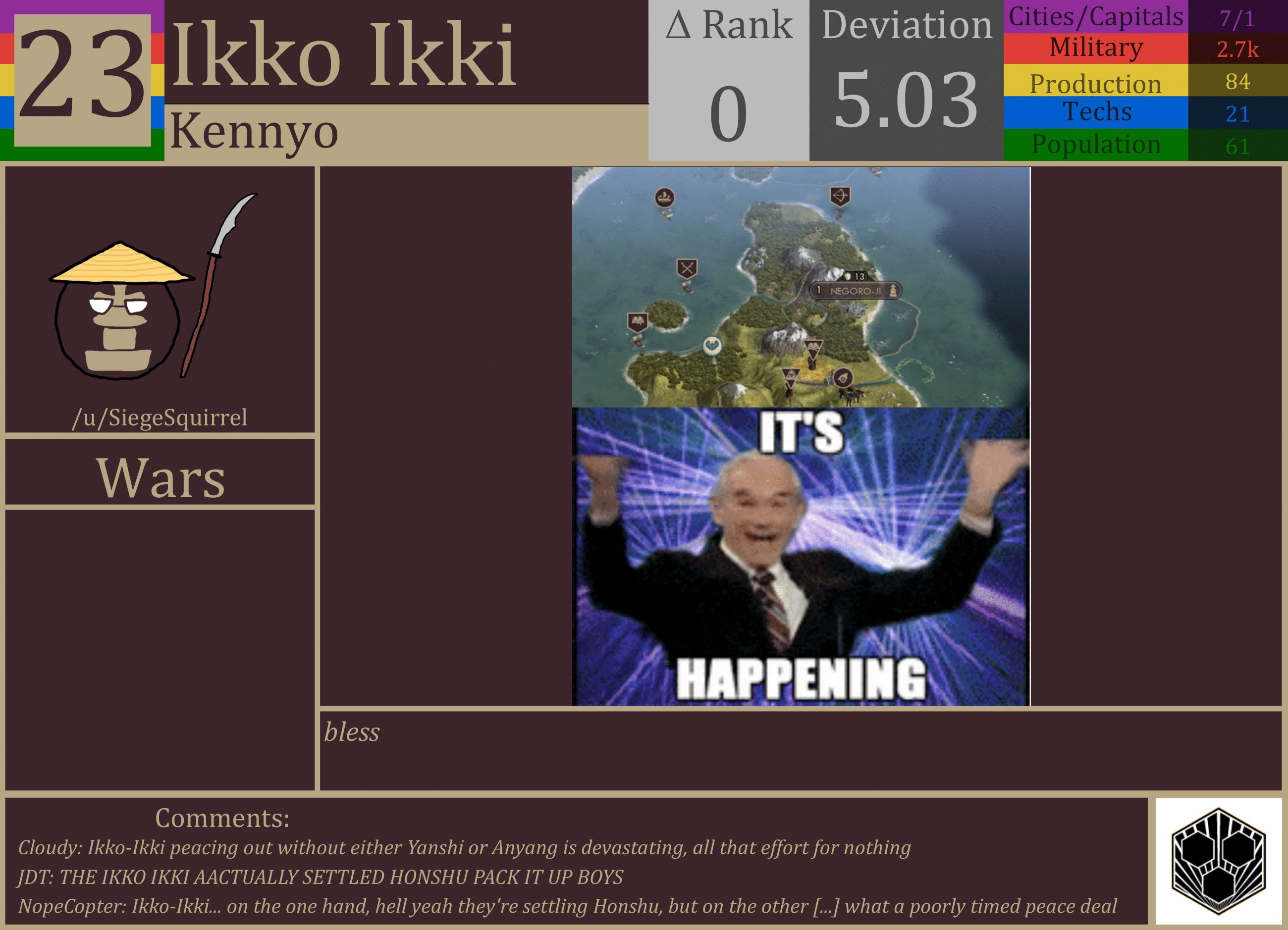 CBR In-Game Screenshot of Ikko-ikki