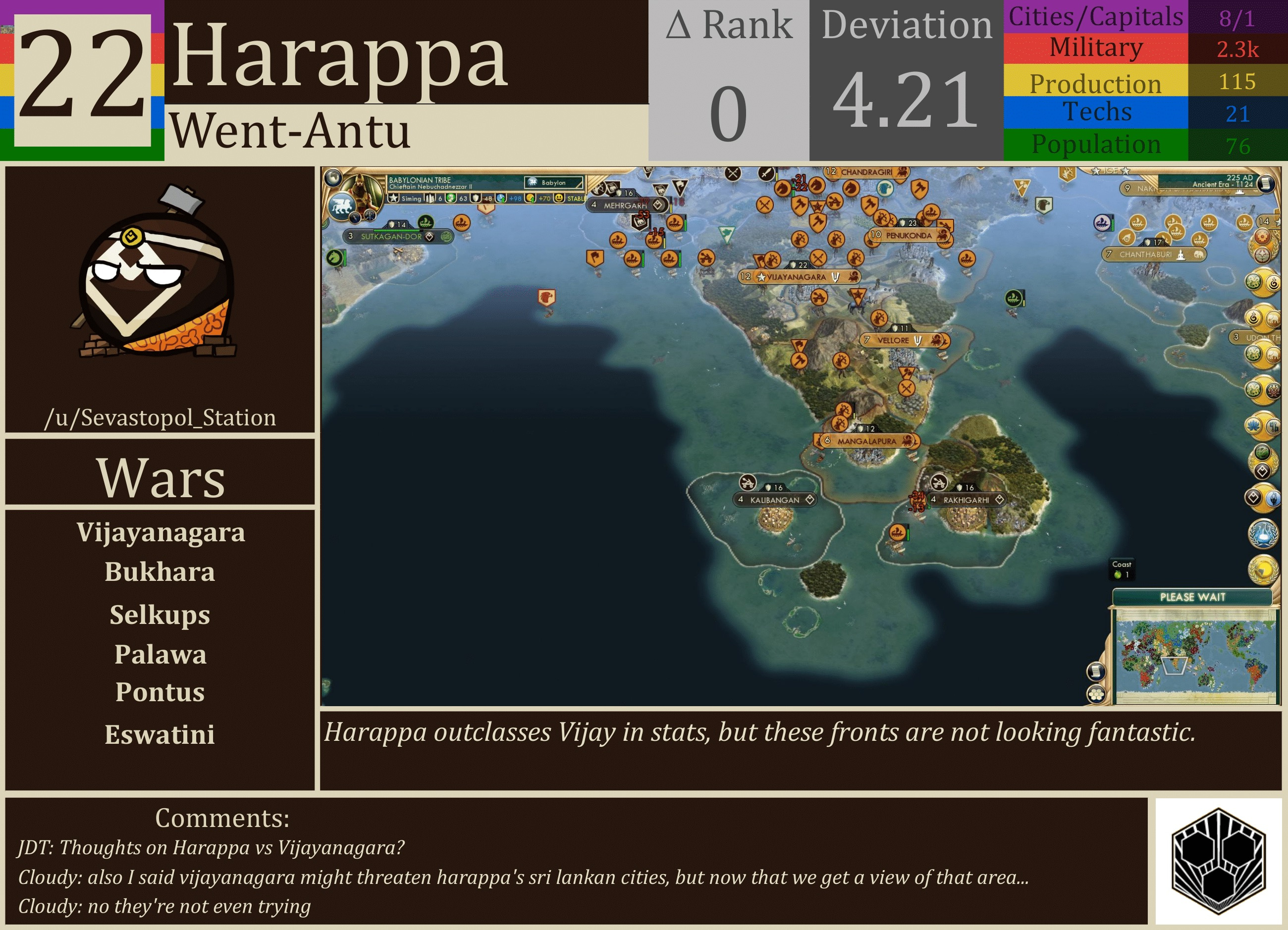 CBR In-Game Screenshot of Harappa