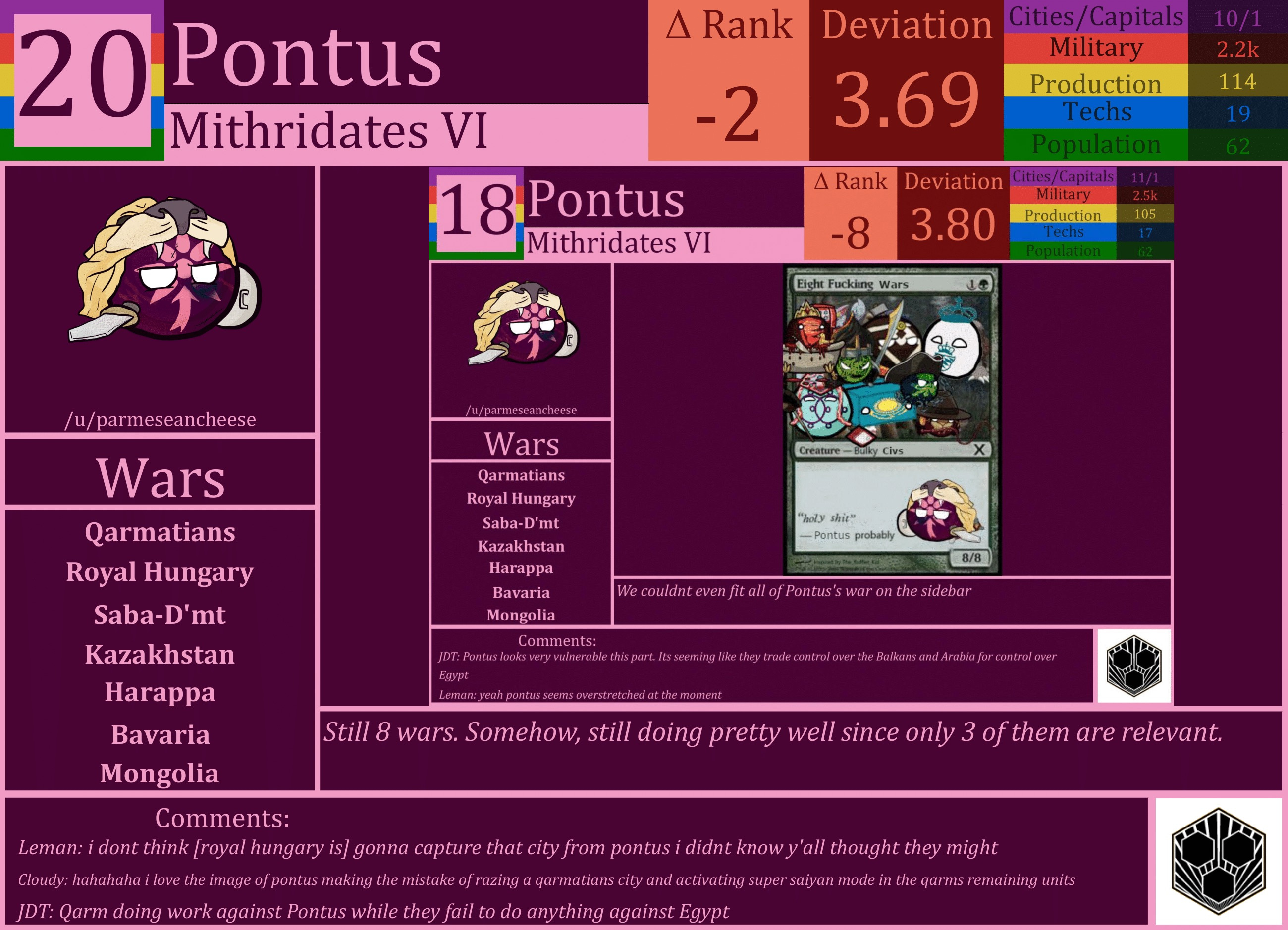 CBR In-Game Screenshot of Pontus