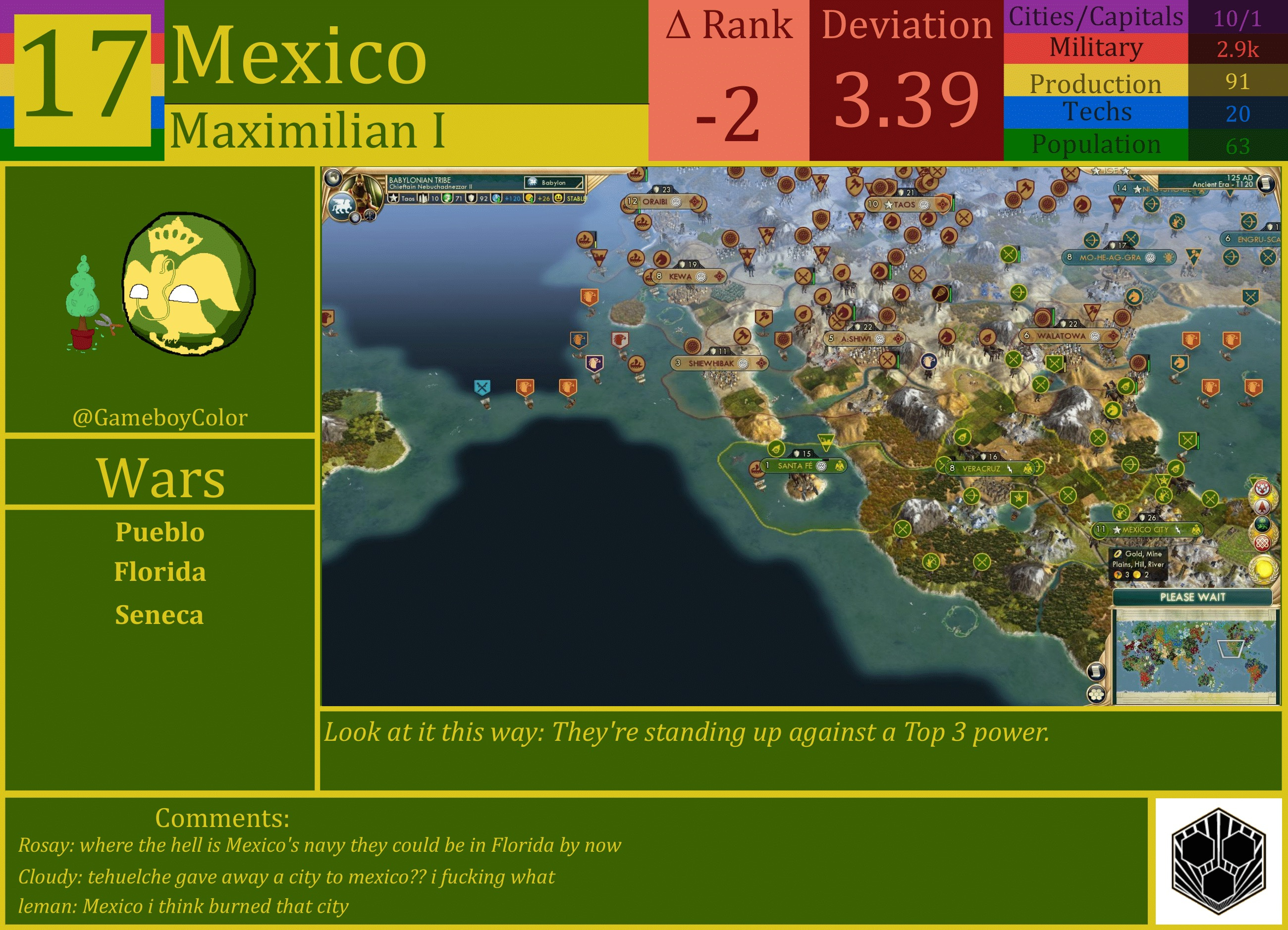 CBR In-Game Screenshot of Mexico