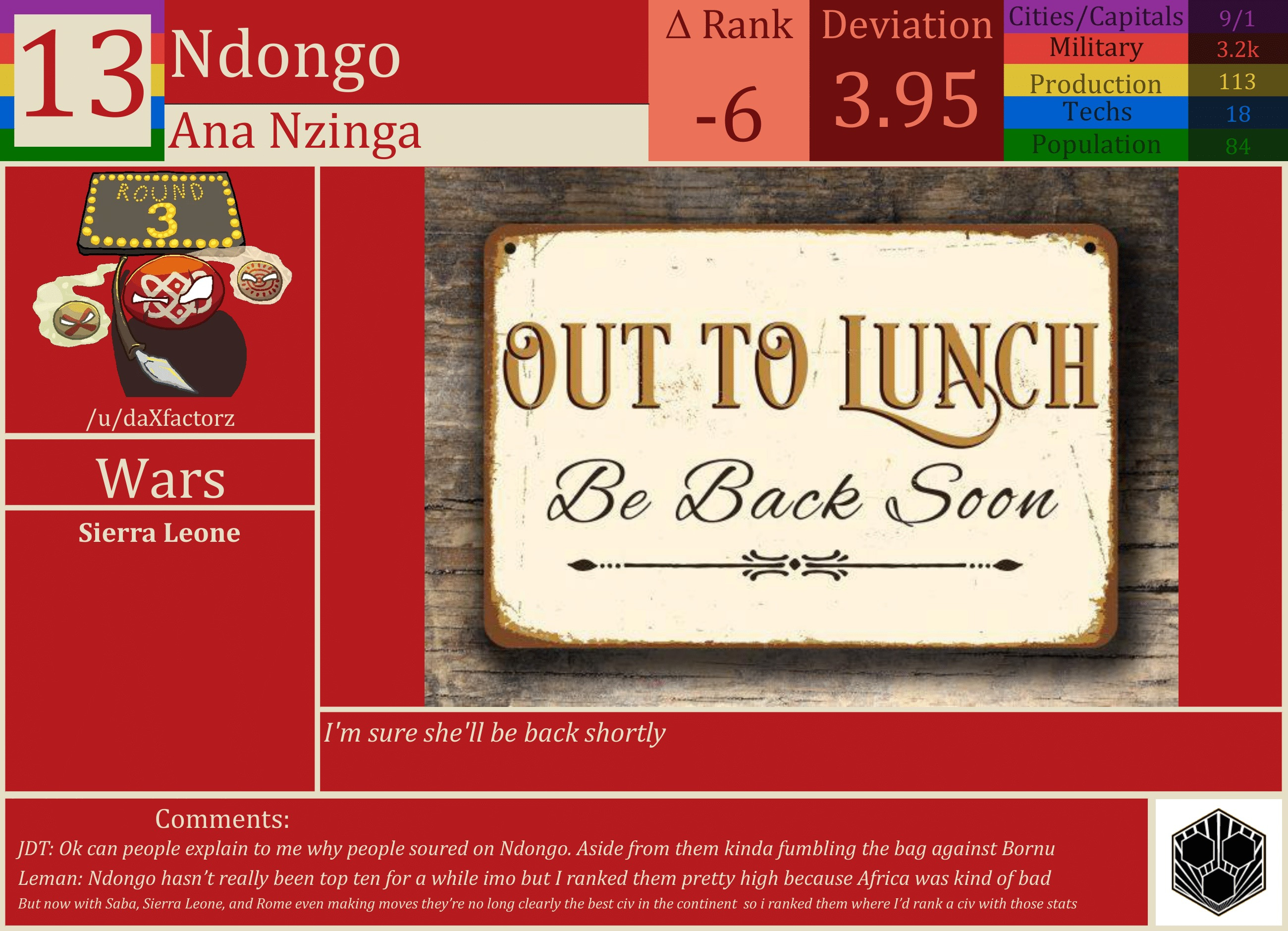 CBR In-Game Screenshot of Ndongo