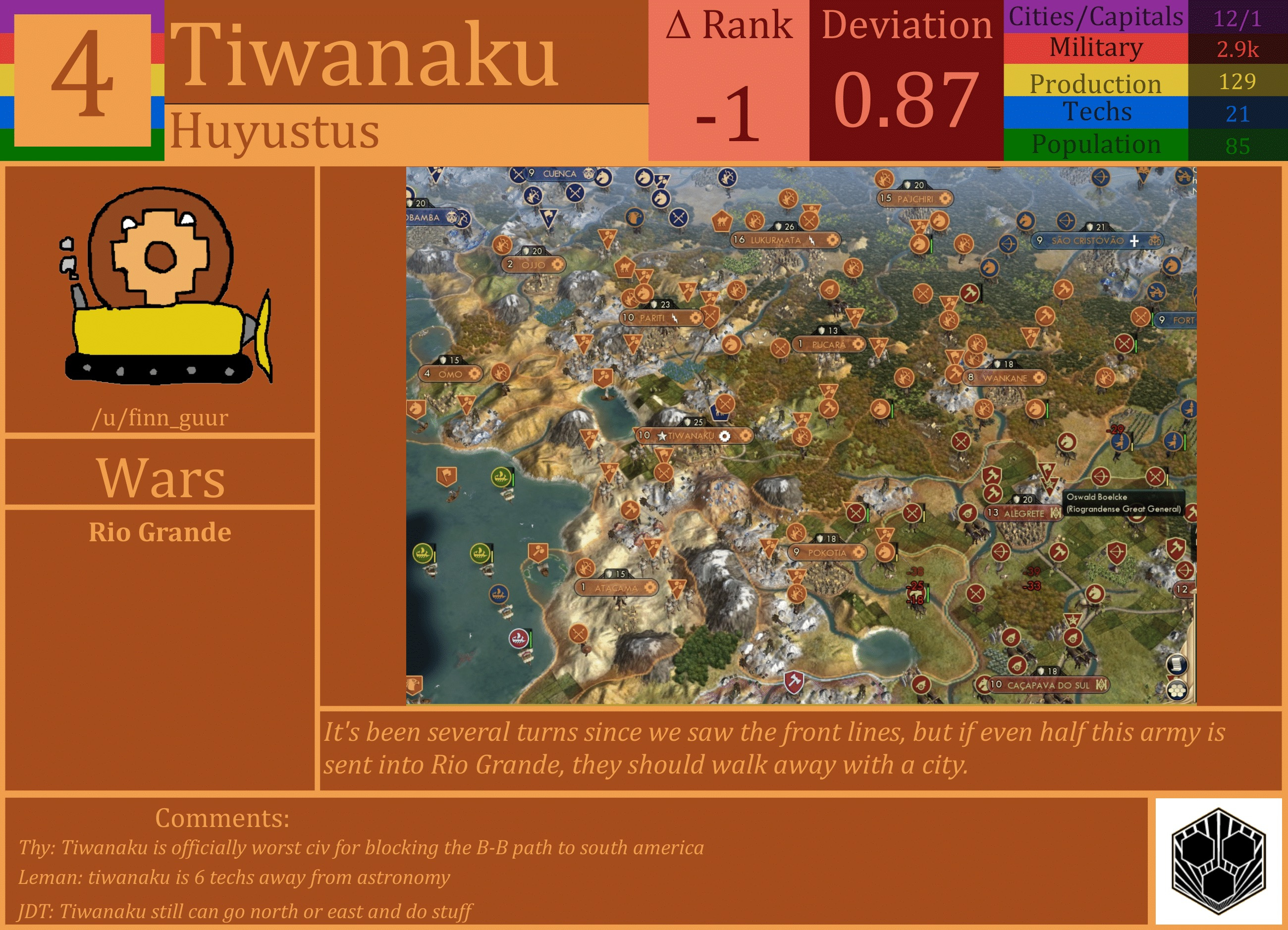 CBR In-Game Screenshot of Tiwanaku