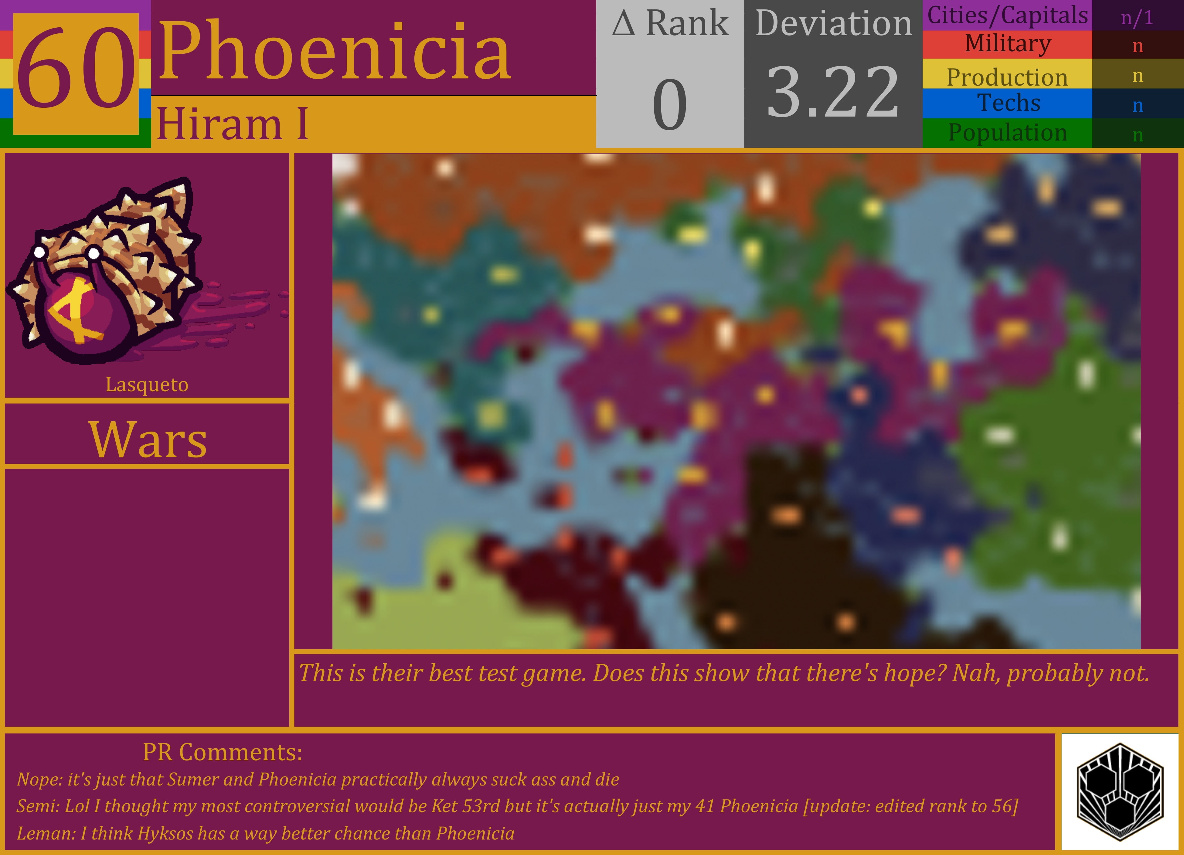 CBR In-Game Screenshot of Phoenicia