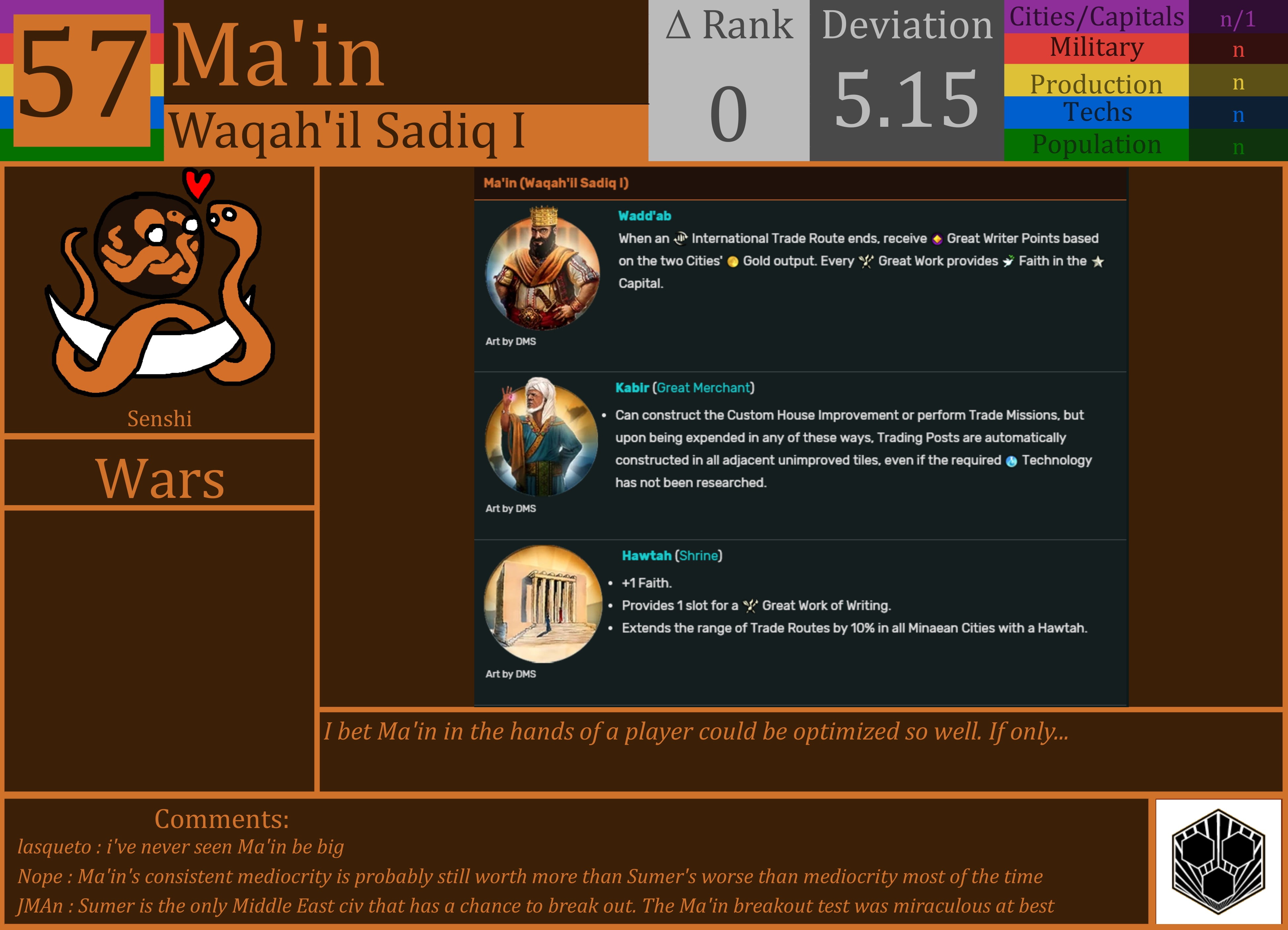 CBR In-Game Screenshot of Ma’in