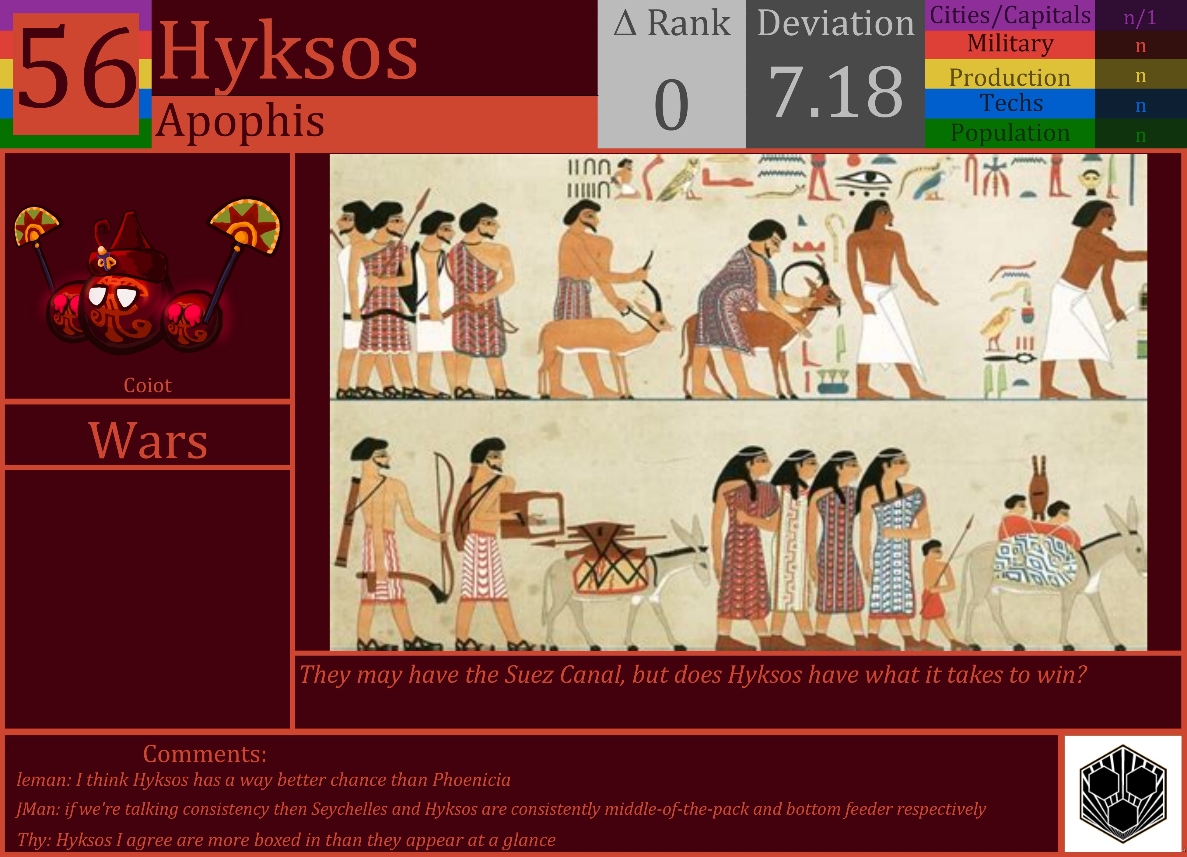 CBR In-Game Screenshot of Hyksos