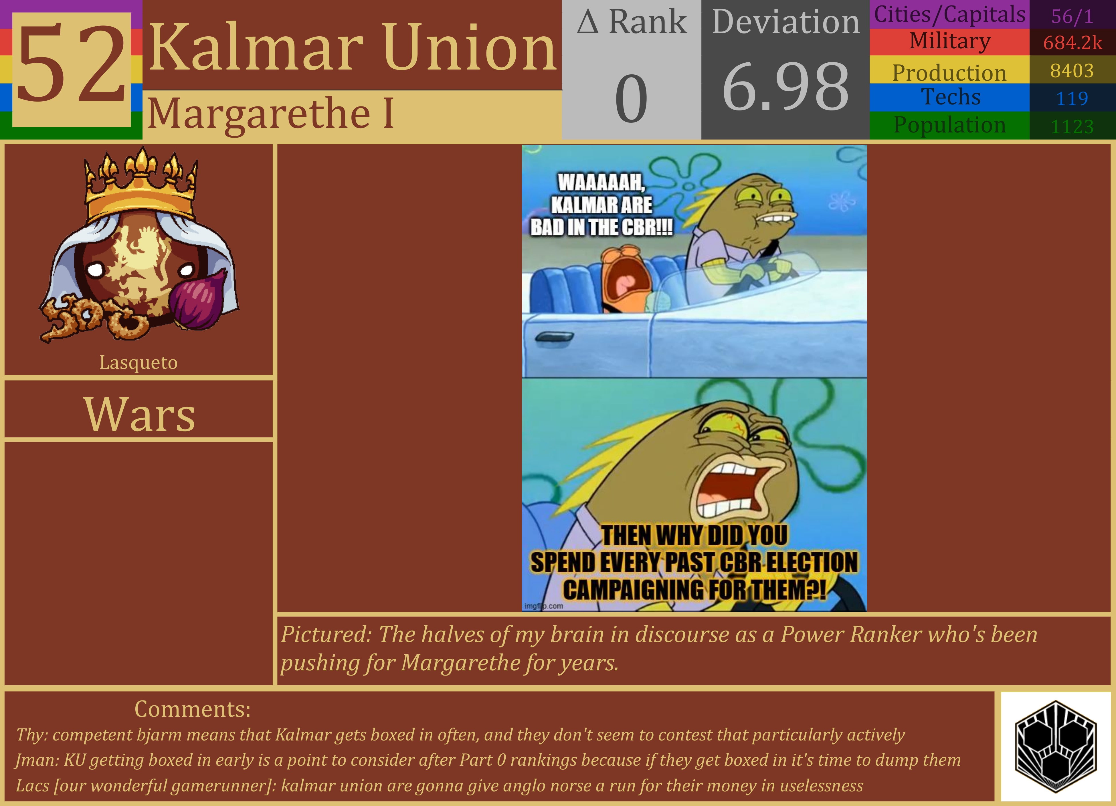 CBR In-Game Screenshot of Kalmar Union