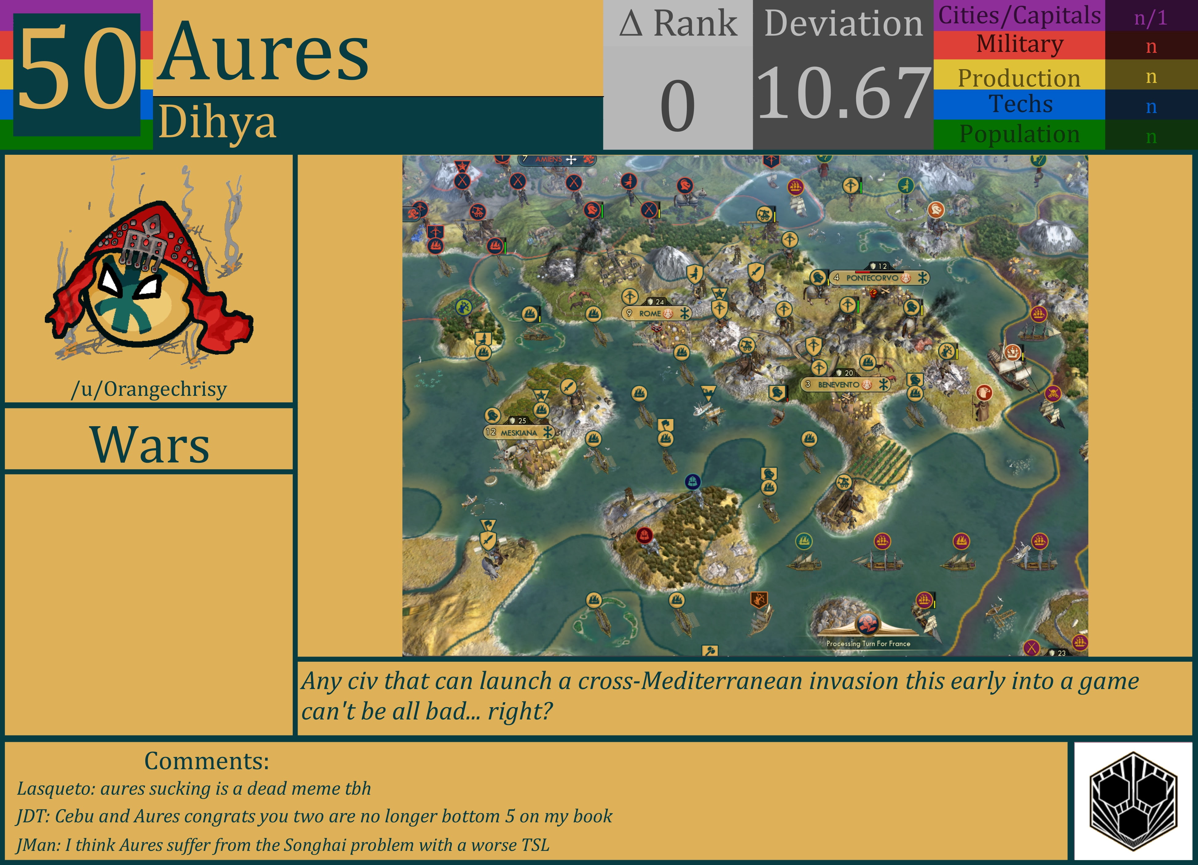 CBR In-Game Screenshot of Aures