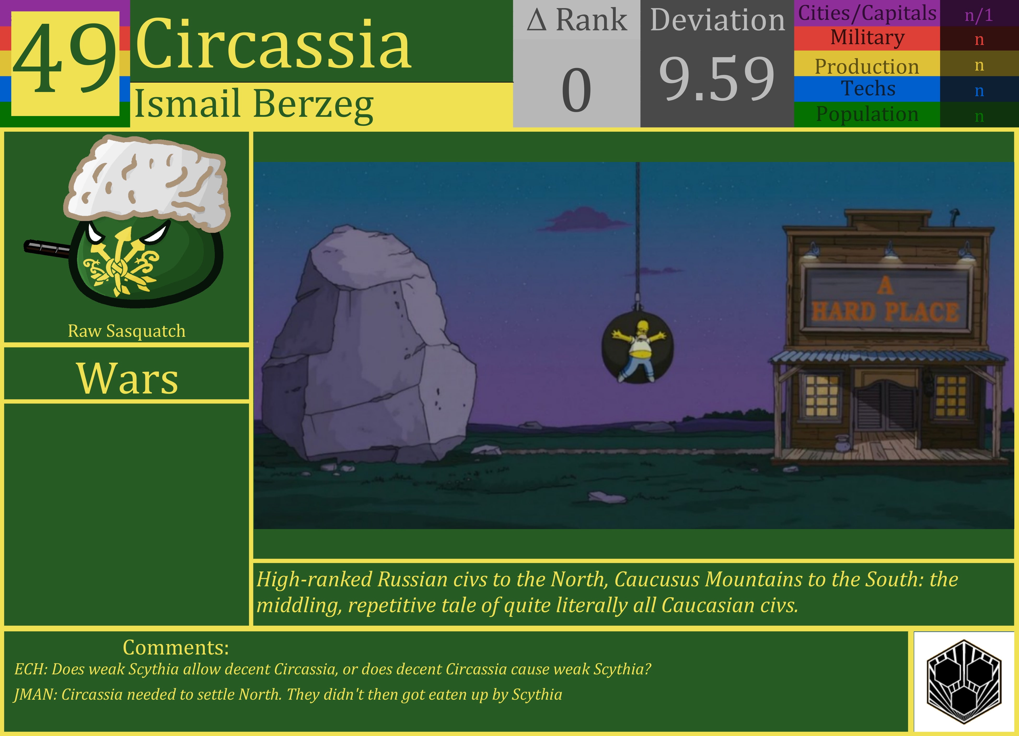 CBR In-Game Screenshot of Circassia