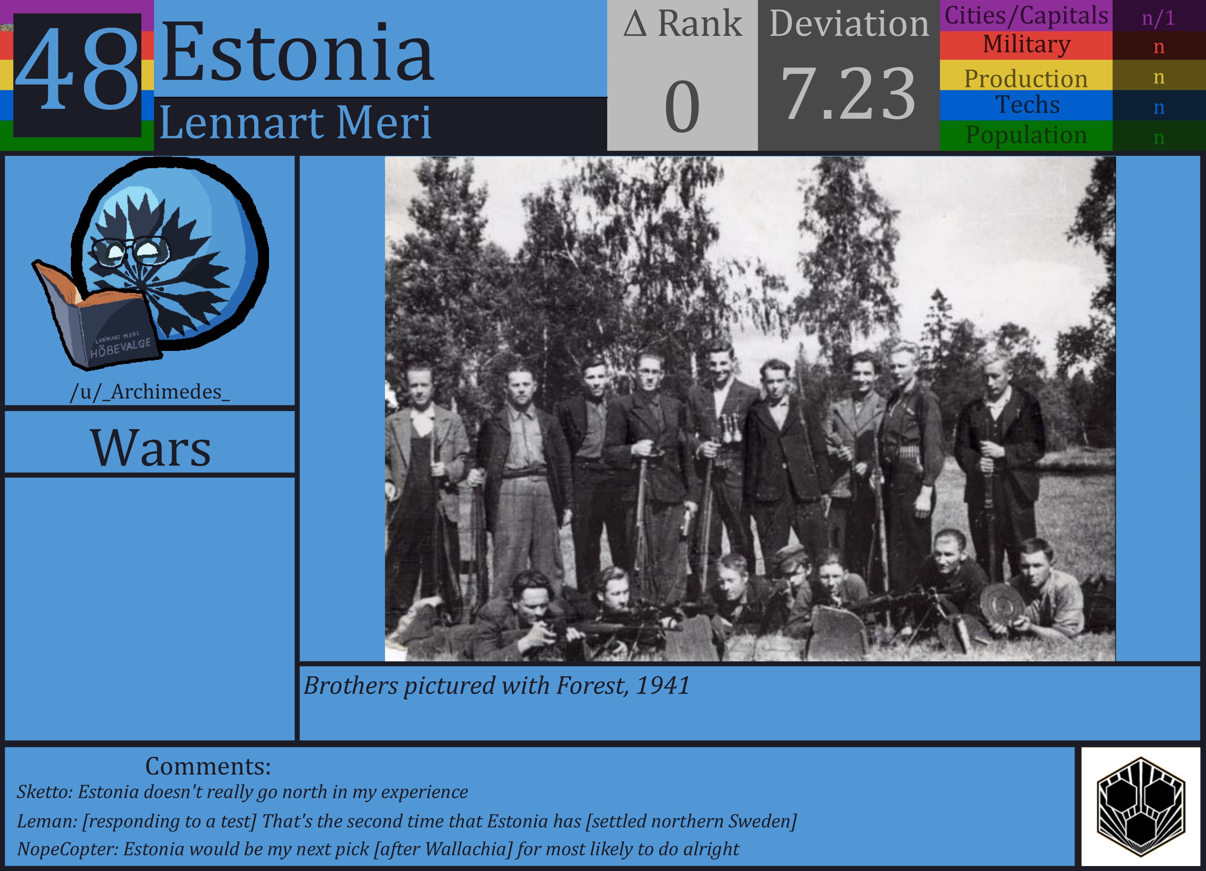 CBR In-Game Screenshot of Estonia