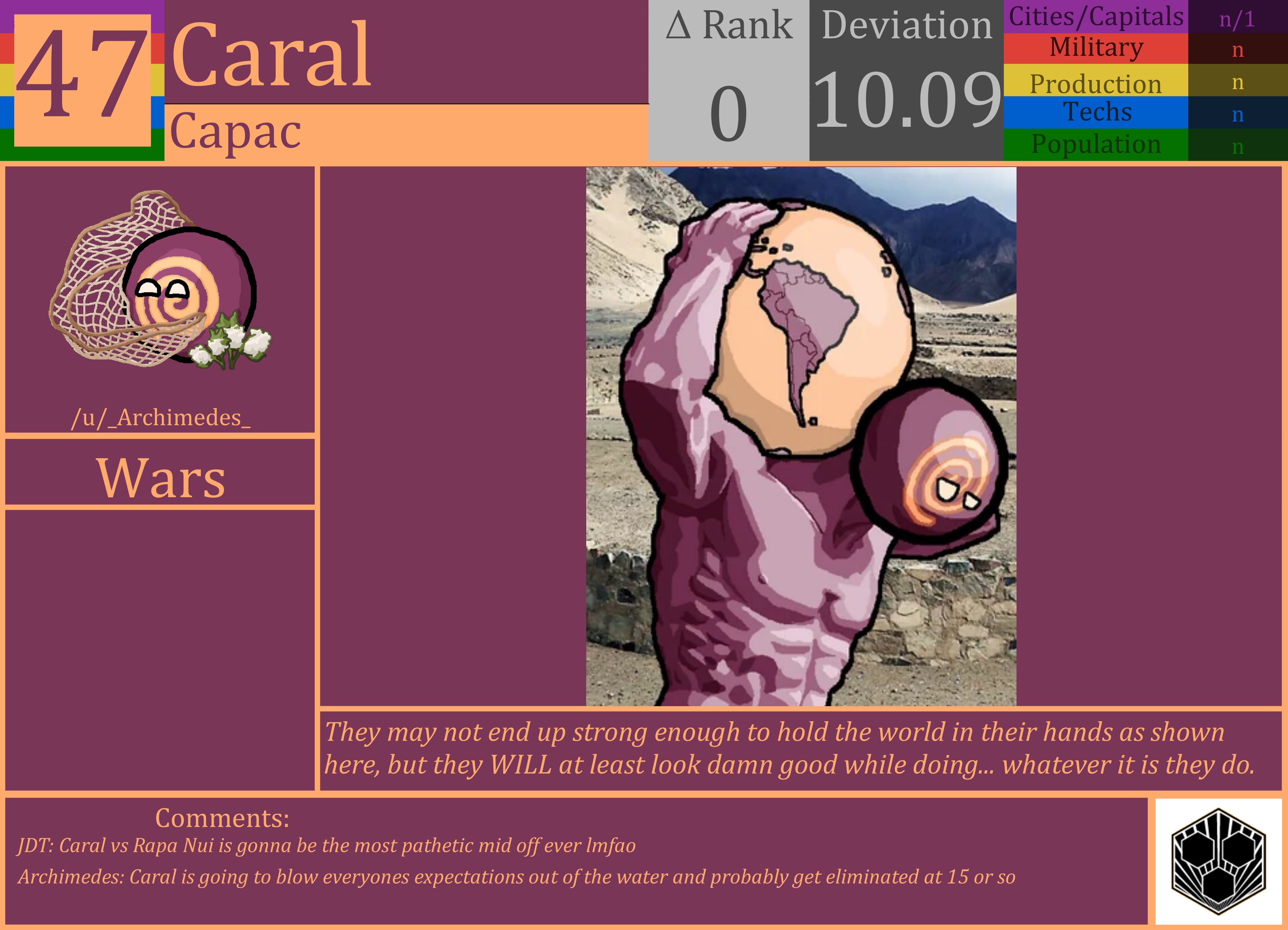 CBR In-Game Screenshot of Caral